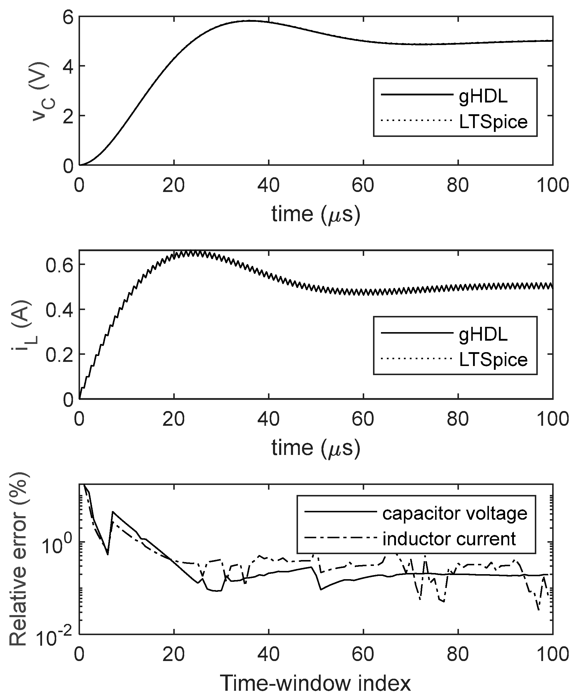 Electronics 12 01328 g003