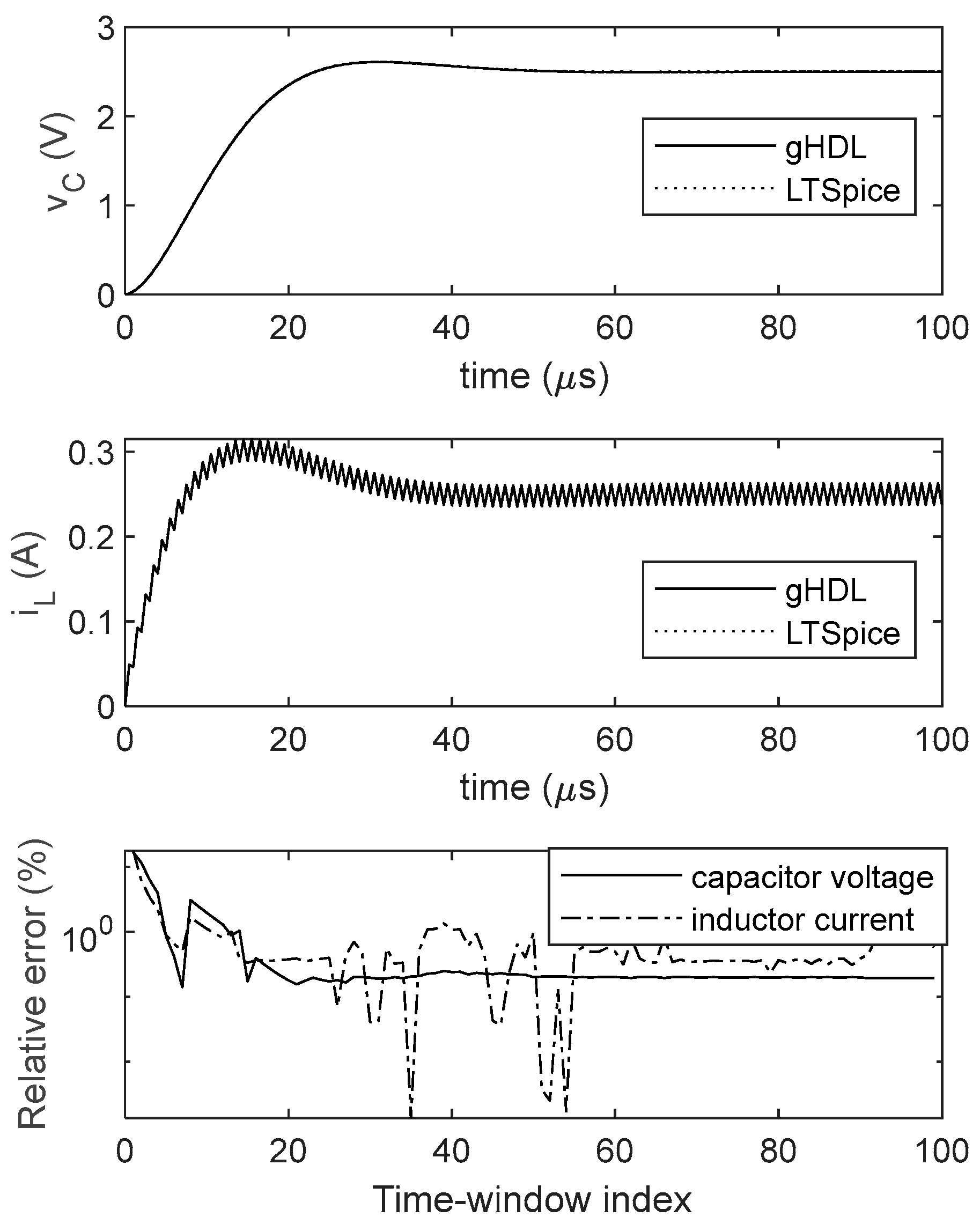 Electronics 12 01328 g005
