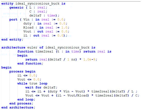 Electronics 12 01328 g0a1