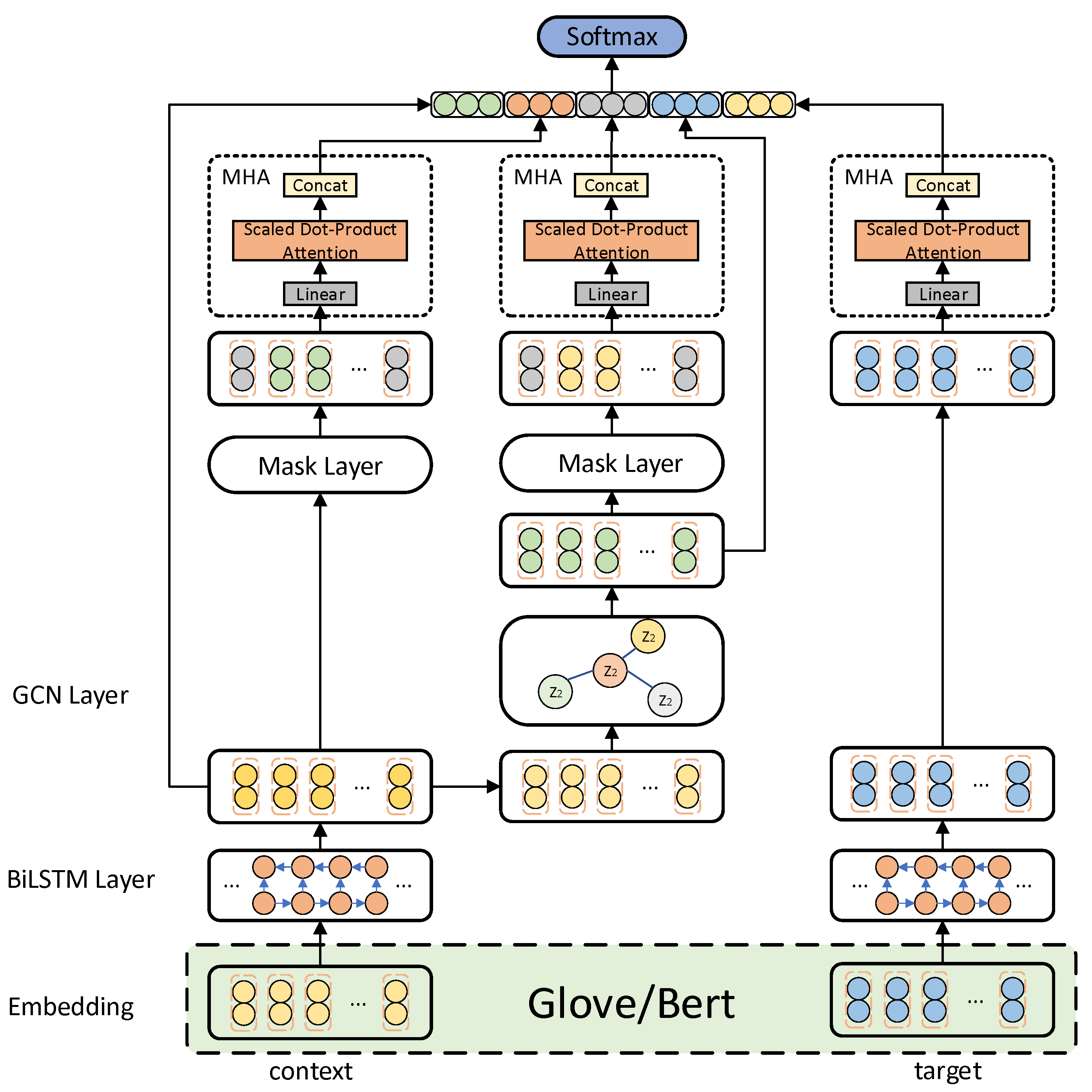 Electronics 12 01329 g002