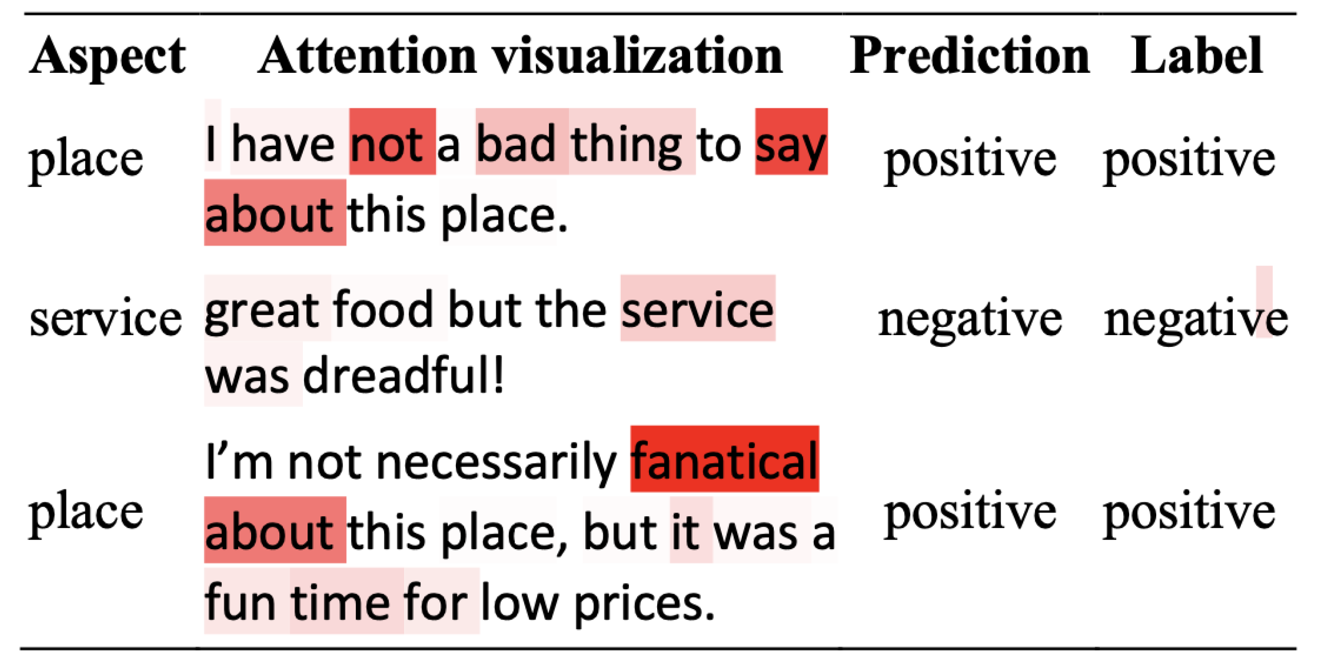 Electronics 12 01329 g005
