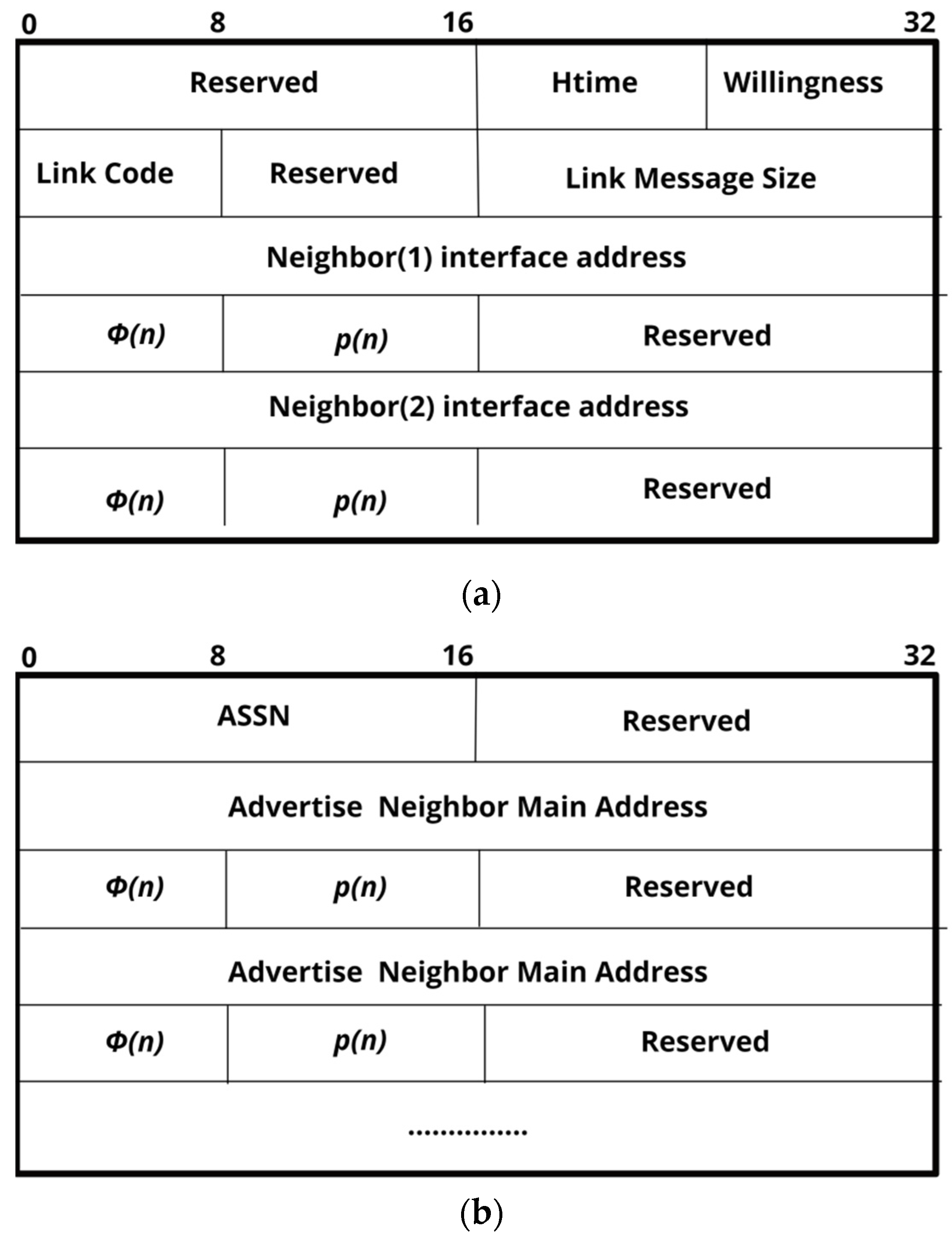 Electronics 12 01334 g002