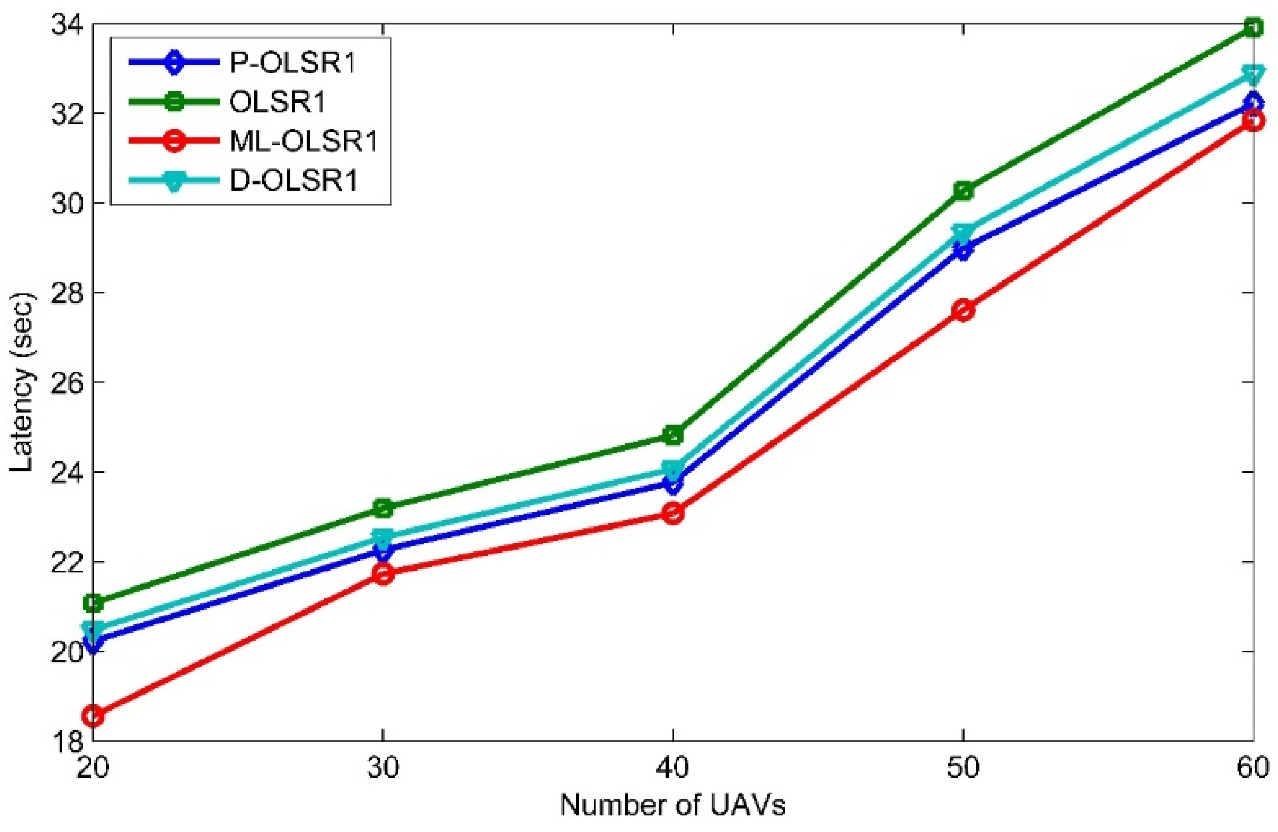 Electronics 12 01334 g011