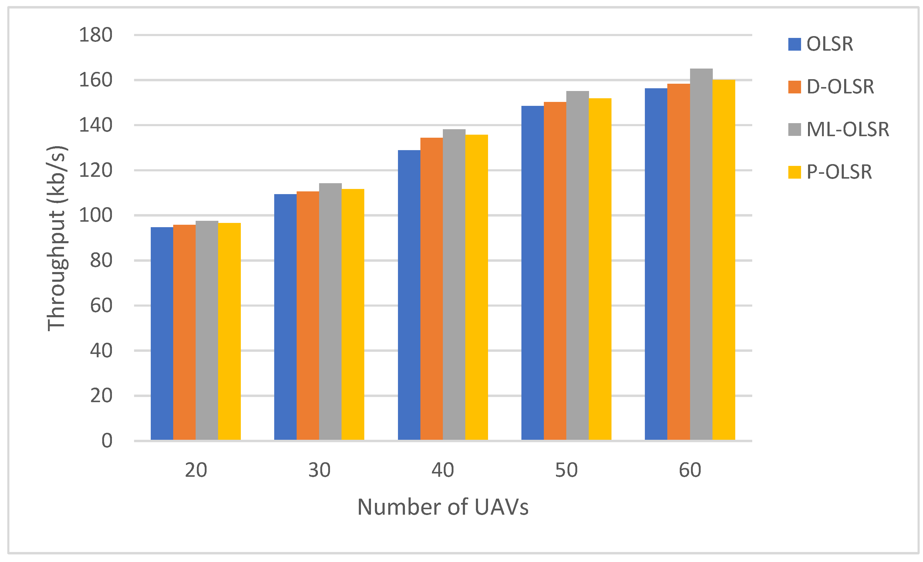 Electronics 12 01334 g013