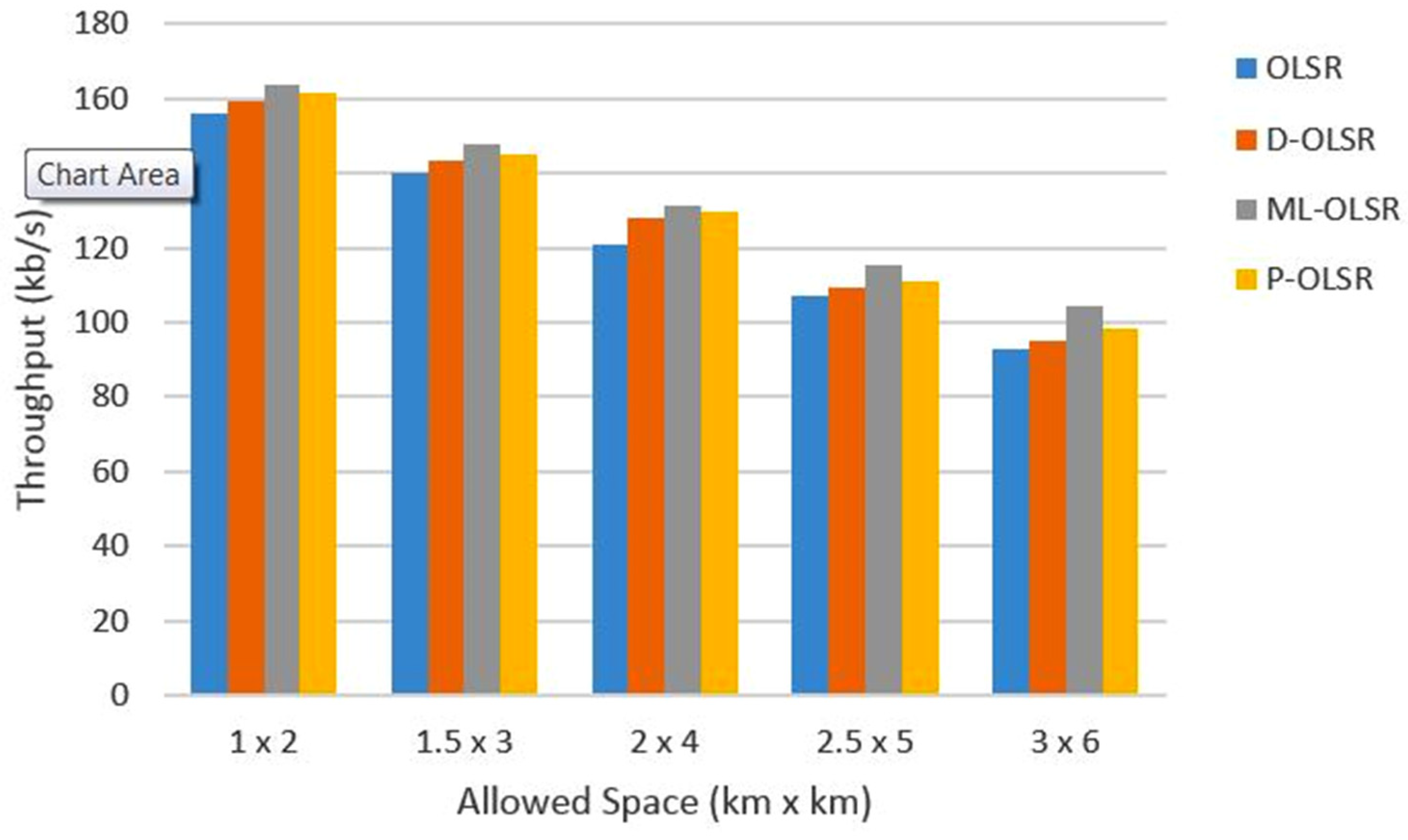 Electronics 12 01334 g017