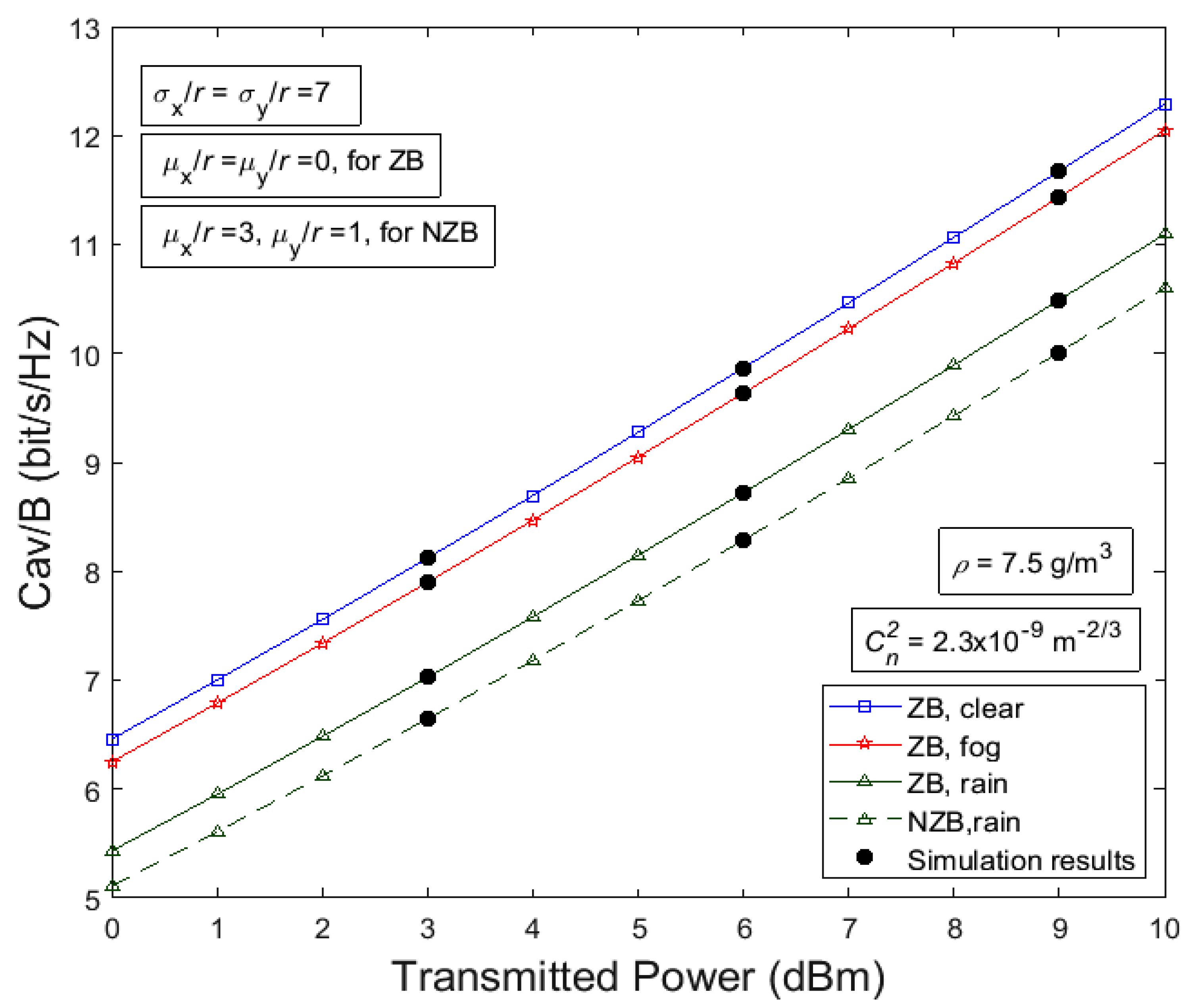 Electronics 12 01336 g001