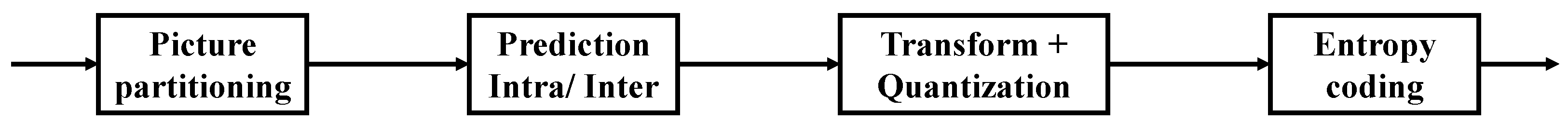 Electronics 12 01338 g001