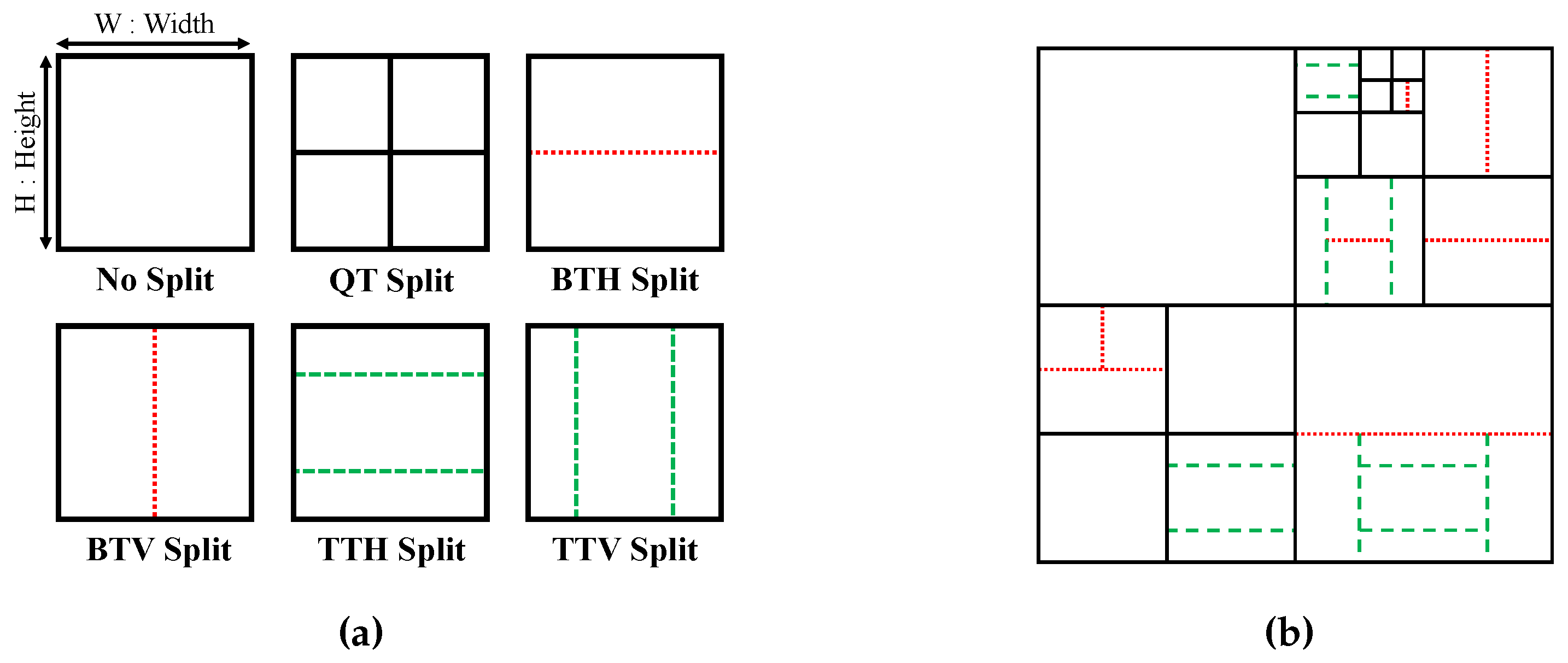 Electronics 12 01338 g002