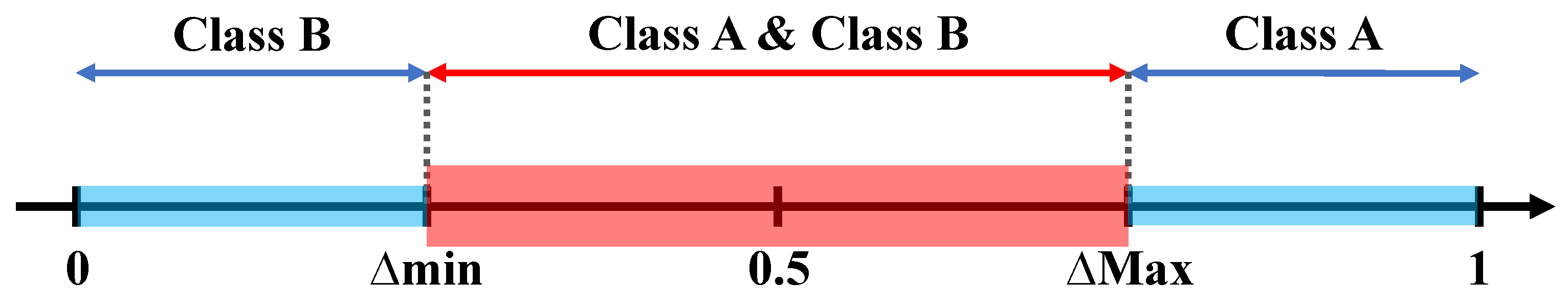 Electronics 12 01338 g007