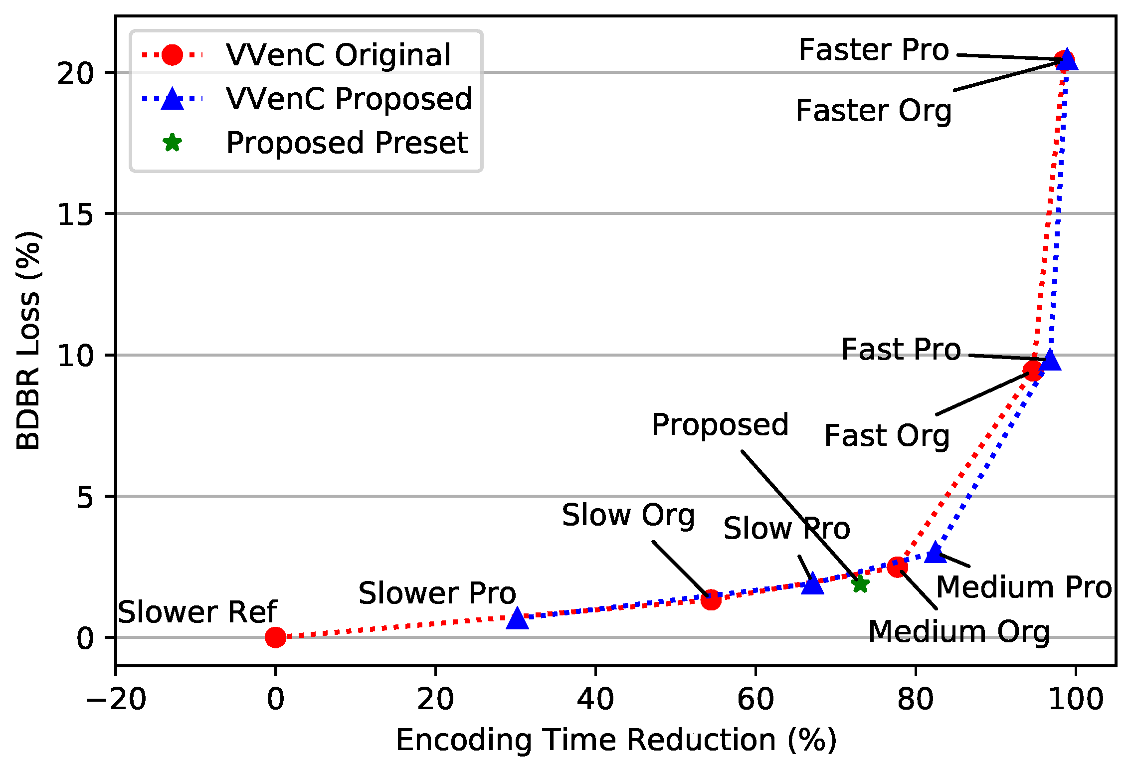 Electronics 12 01338 g010