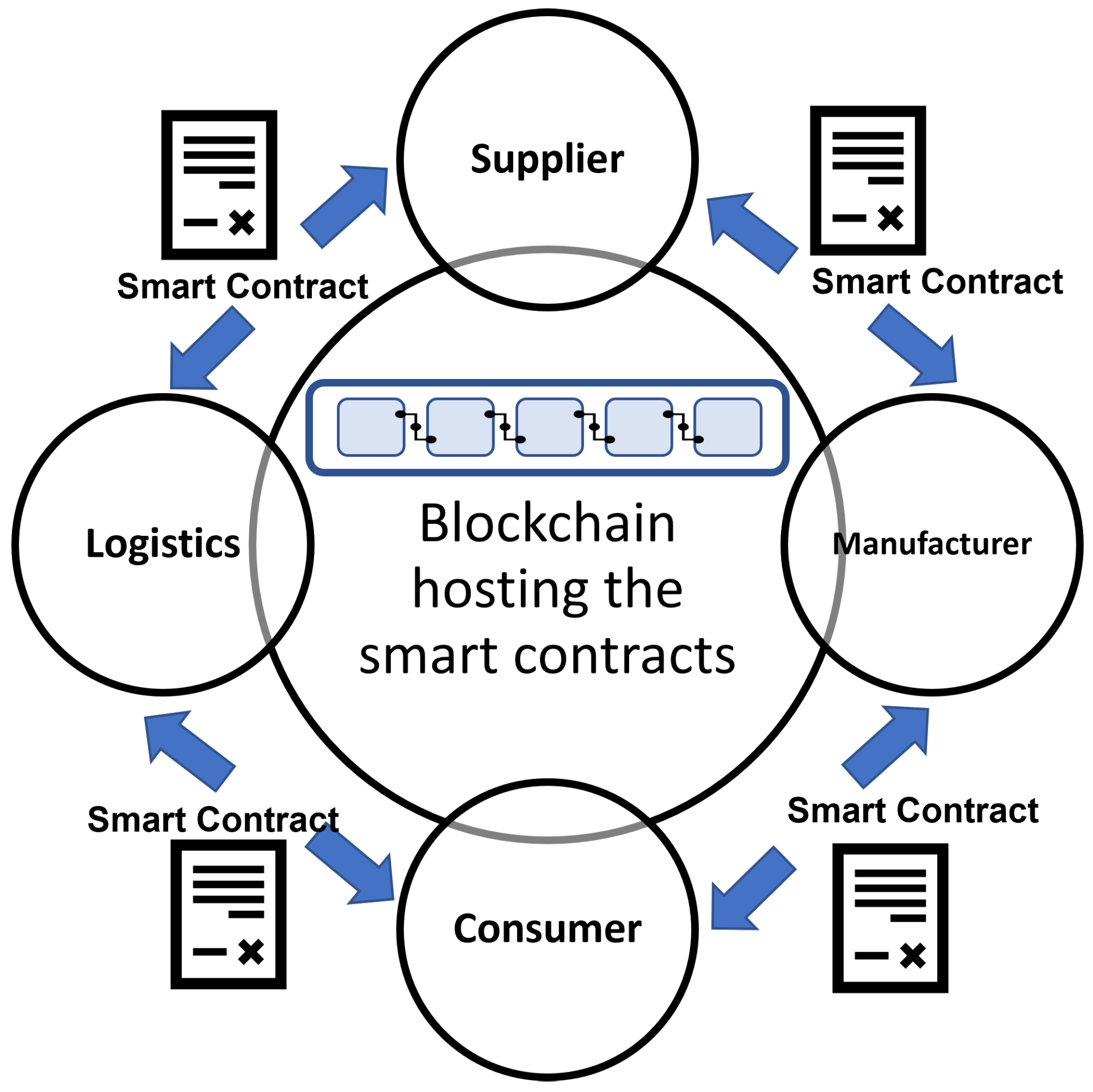 Electronics 12 01340 g004