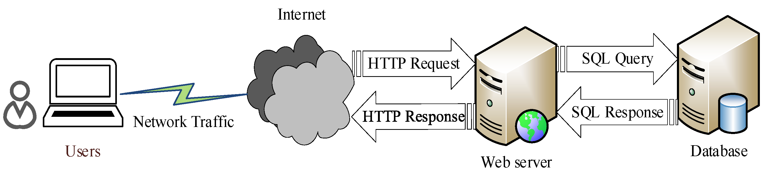 Electronics 12 01344 g001