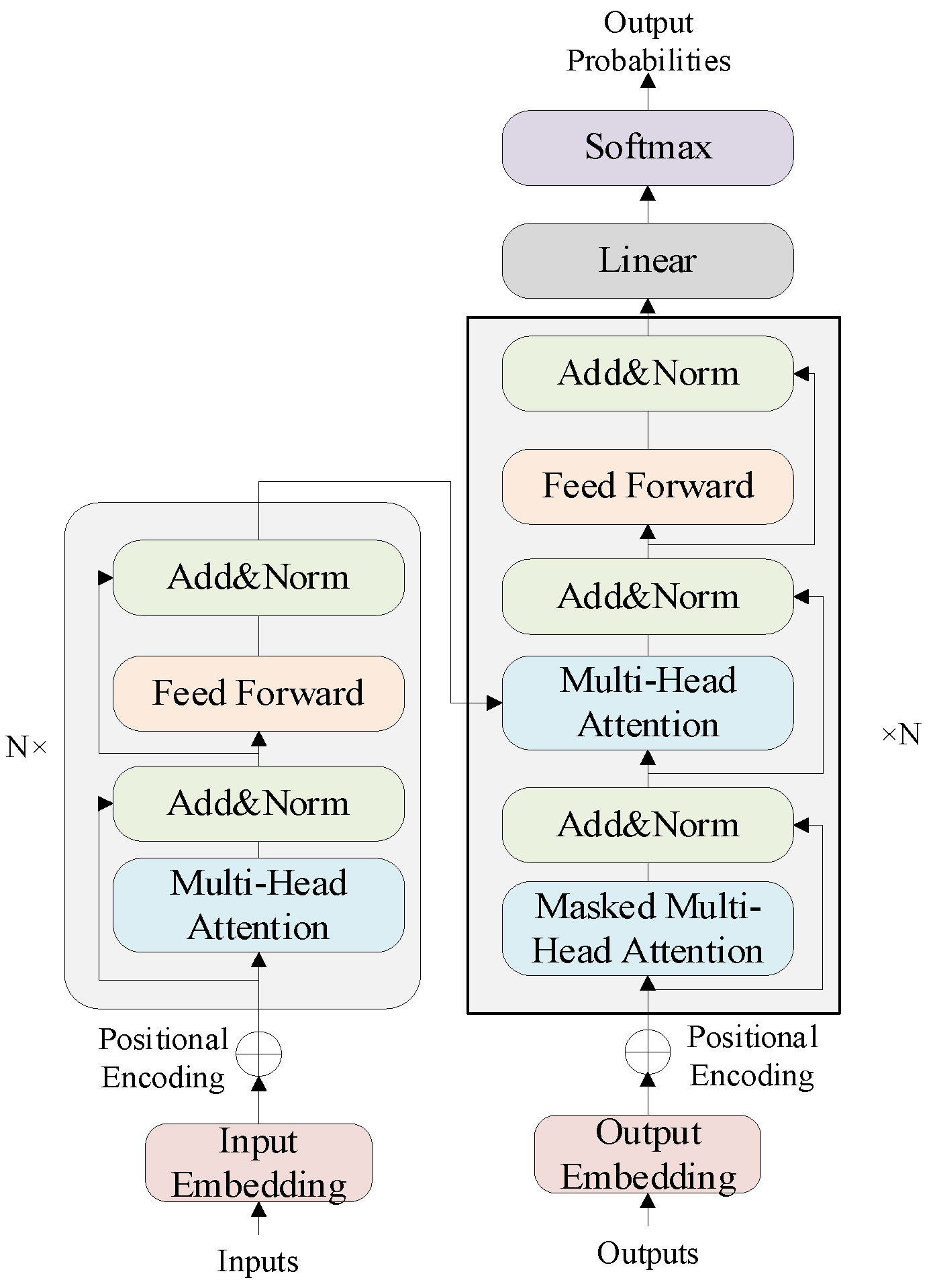 Electronics 12 01344 g003