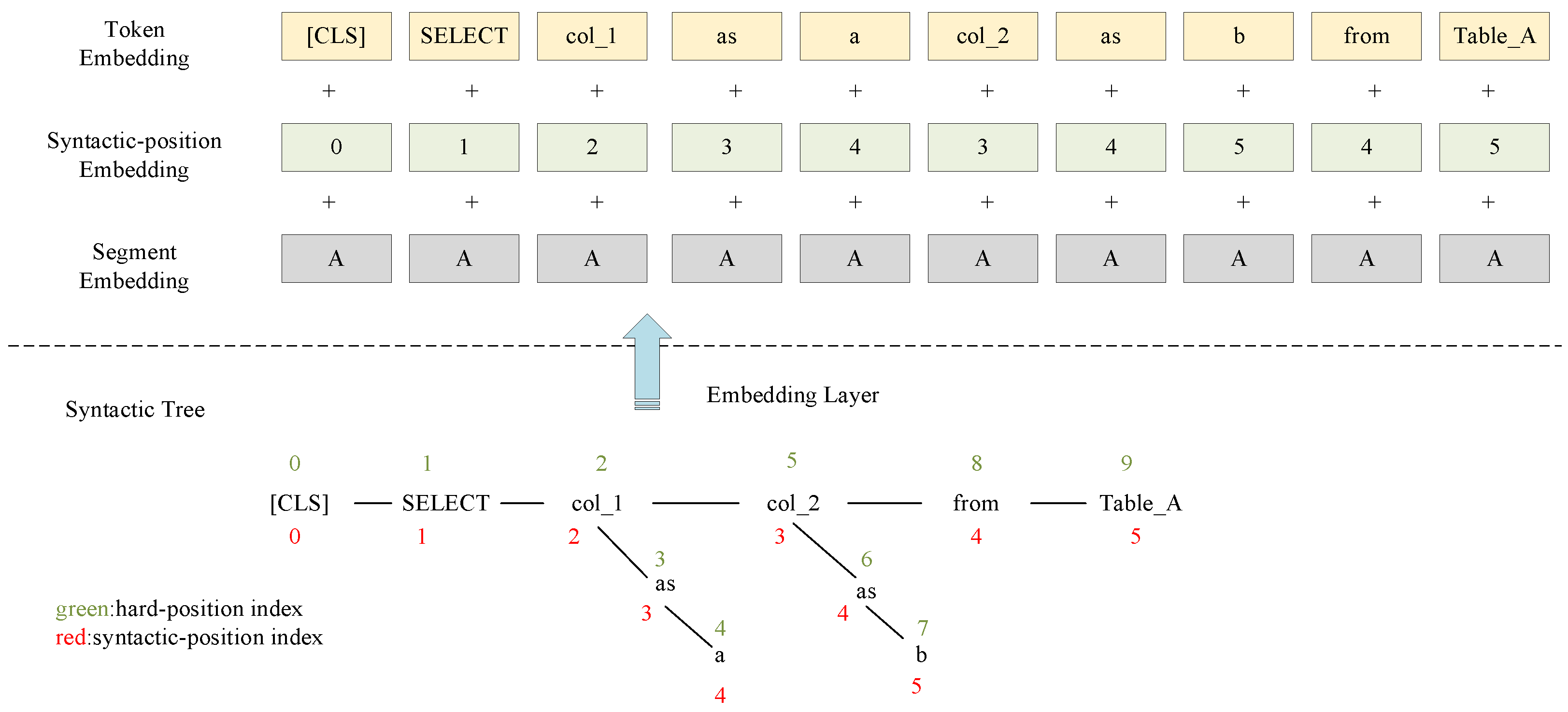 Electronics 12 01344 g004