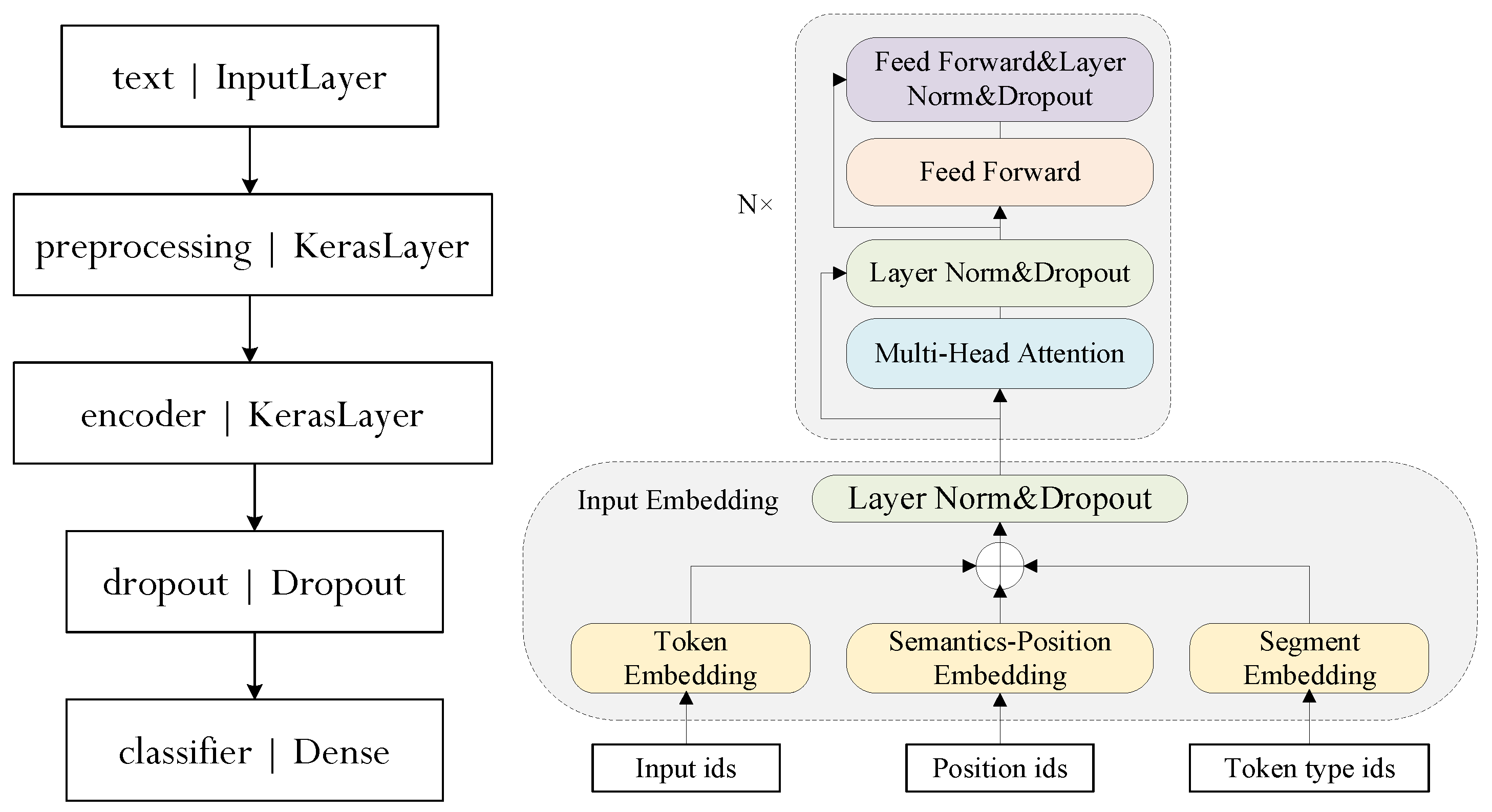 Electronics 12 01344 g005