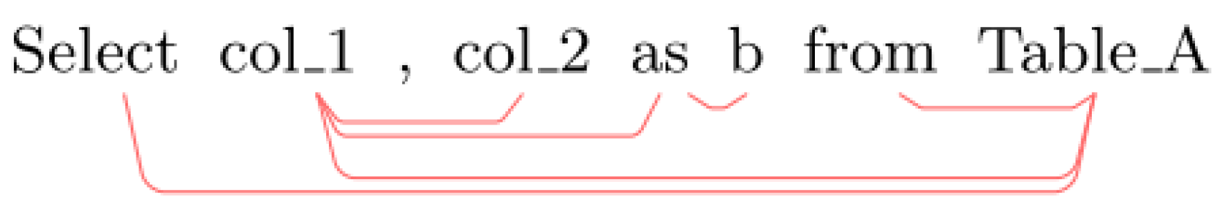 Electronics 12 01344 g008