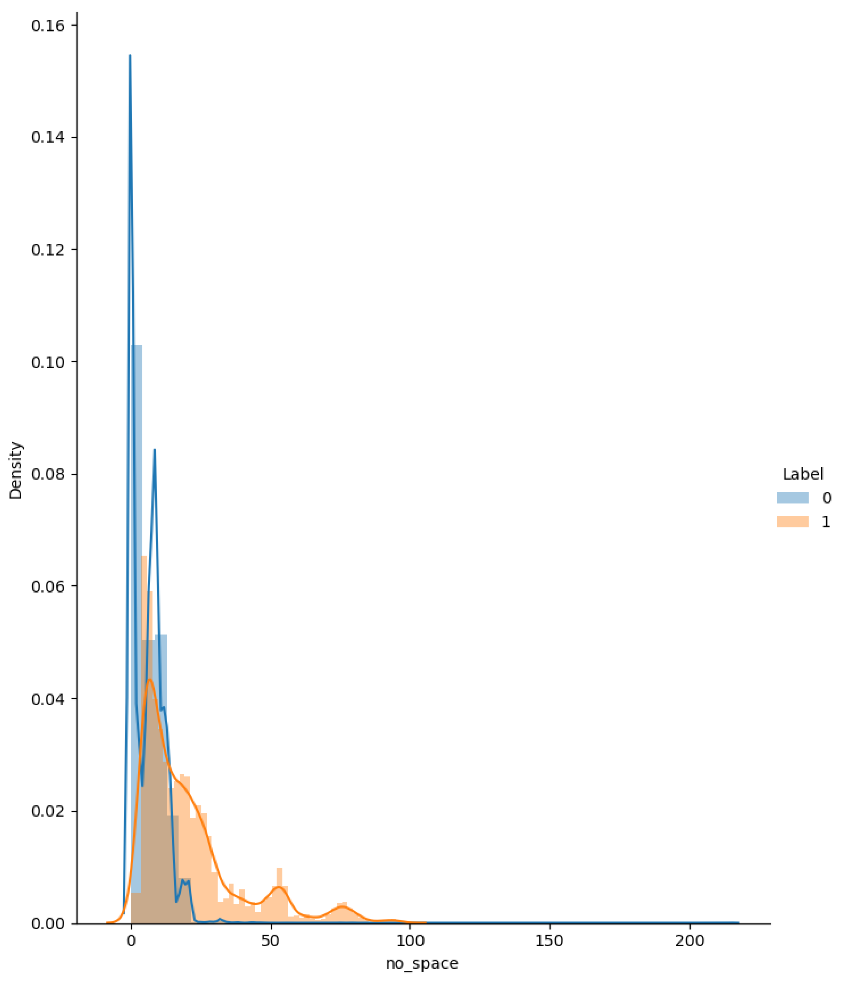 Electronics 12 01344 g010