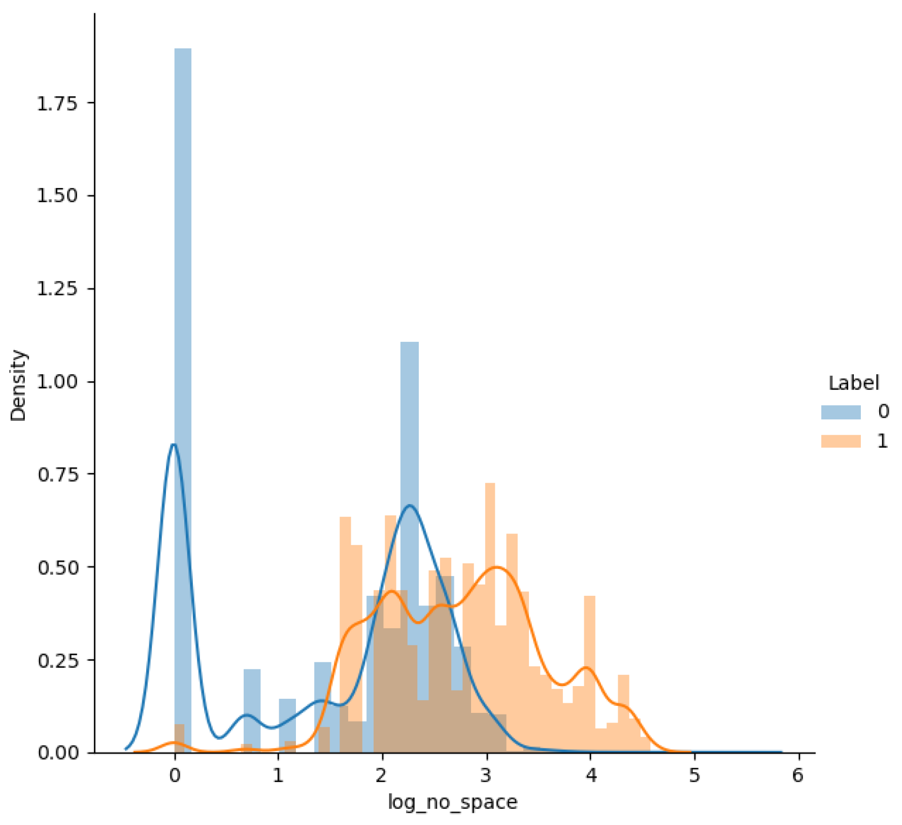 Electronics 12 01344 g011