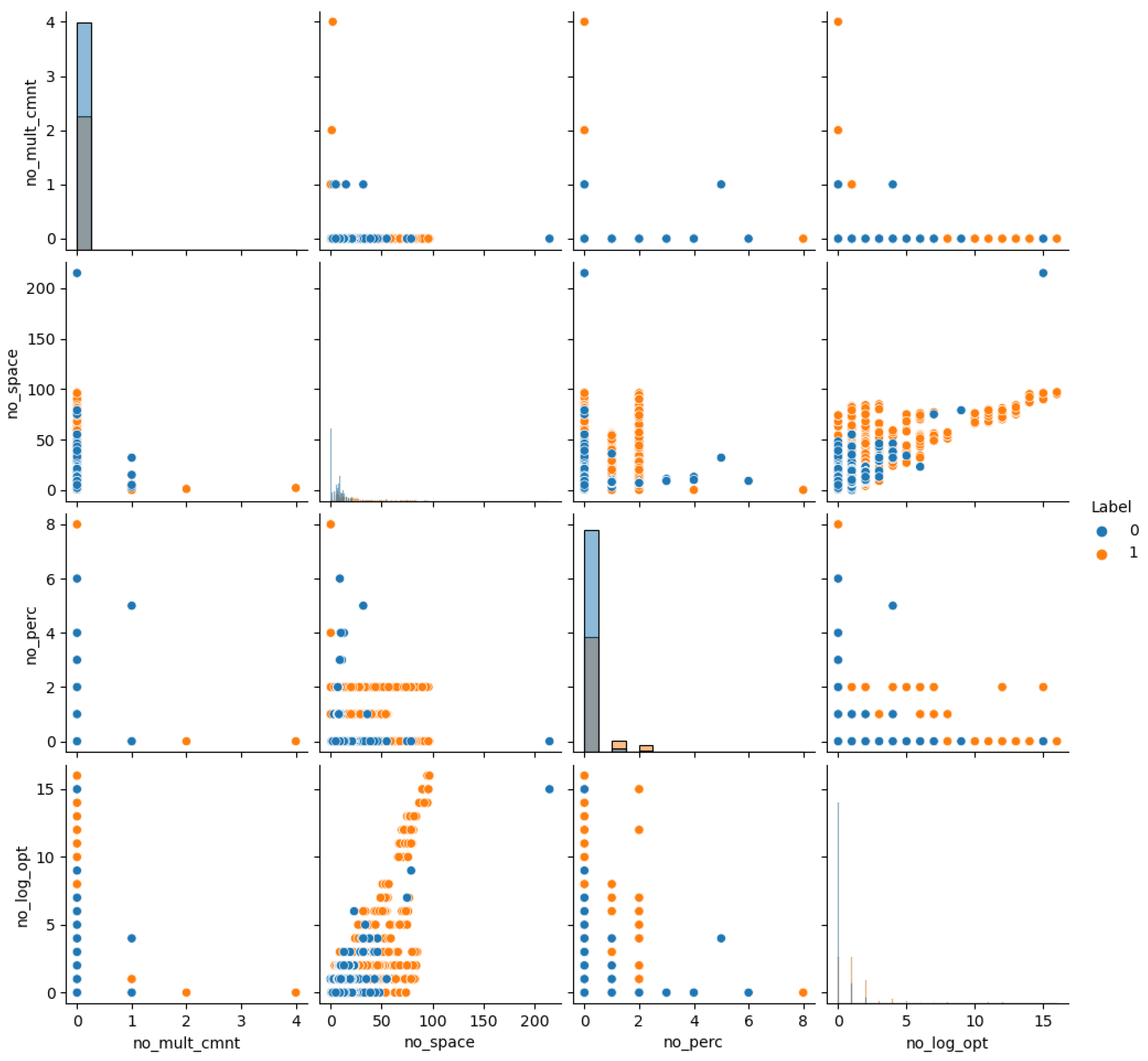 Electronics 12 01344 g014