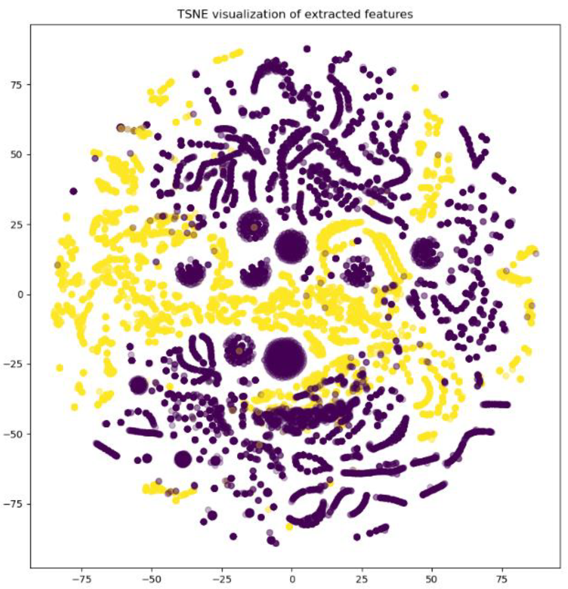 Electronics 12 01344 g015