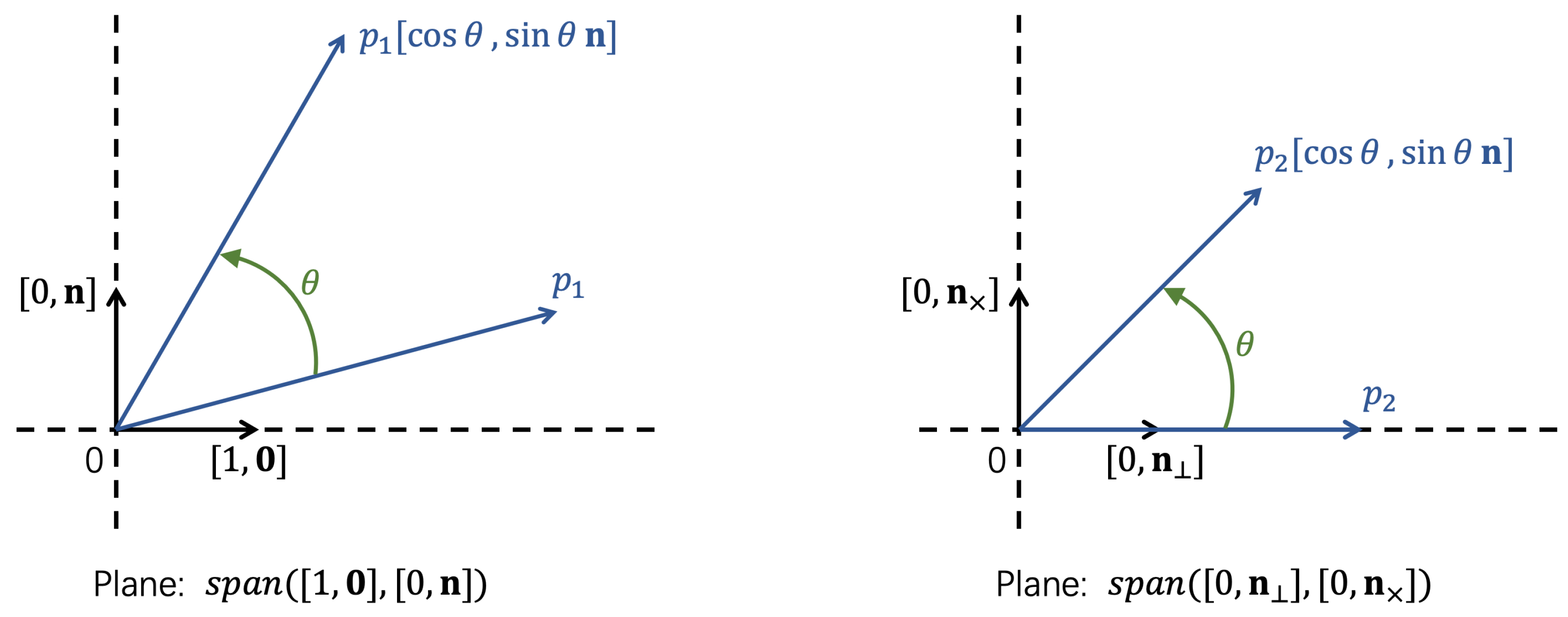Electronics 12 01348 g001 Electronics 12 01348 g001
