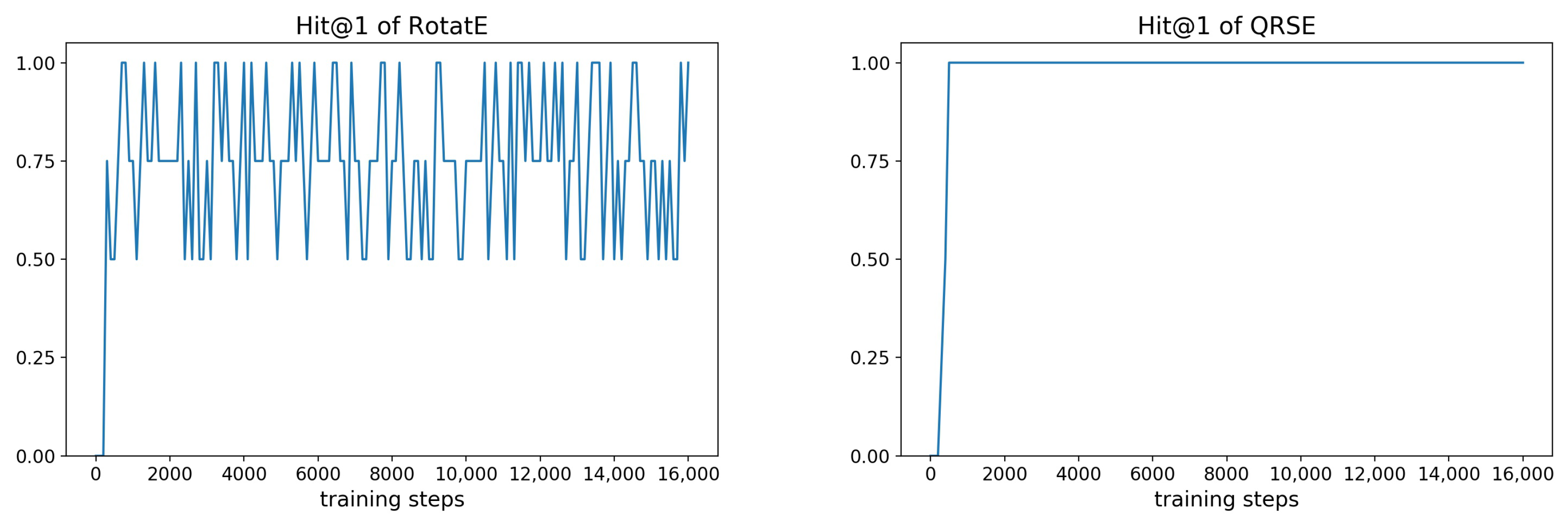 Electronics 12 01348 g003 Electronics 12 01348 g003