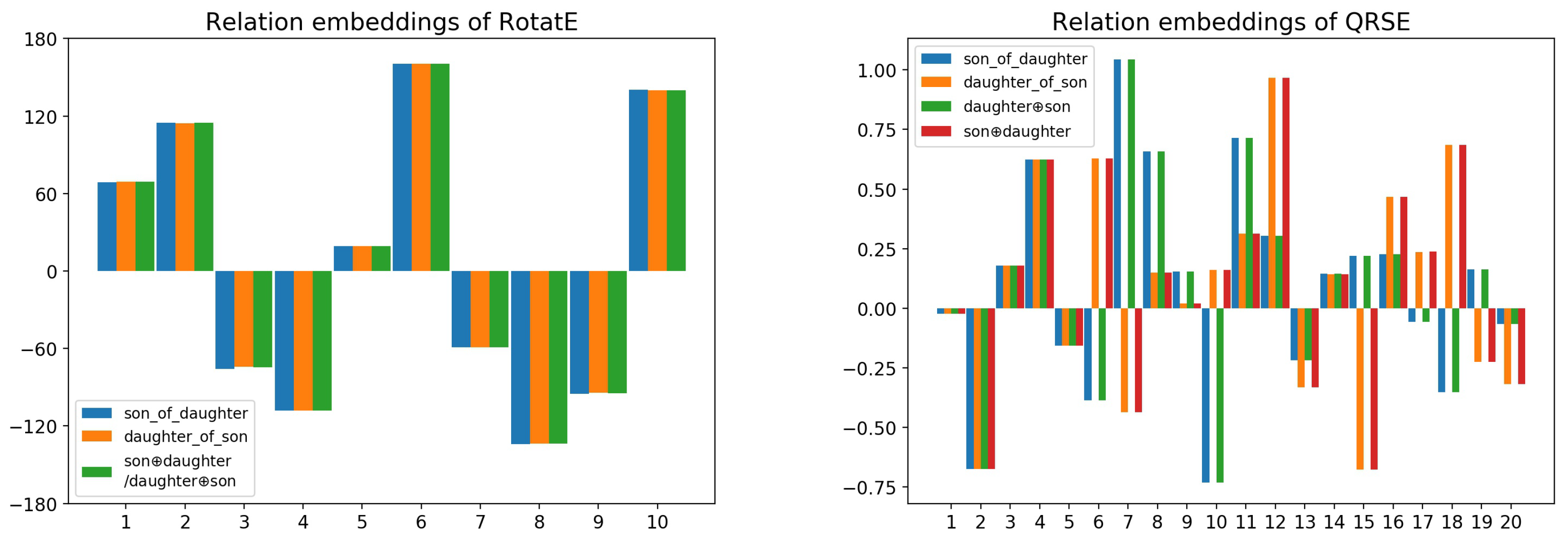 Electronics 12 01348 g005 Electronics 12 01348 g005