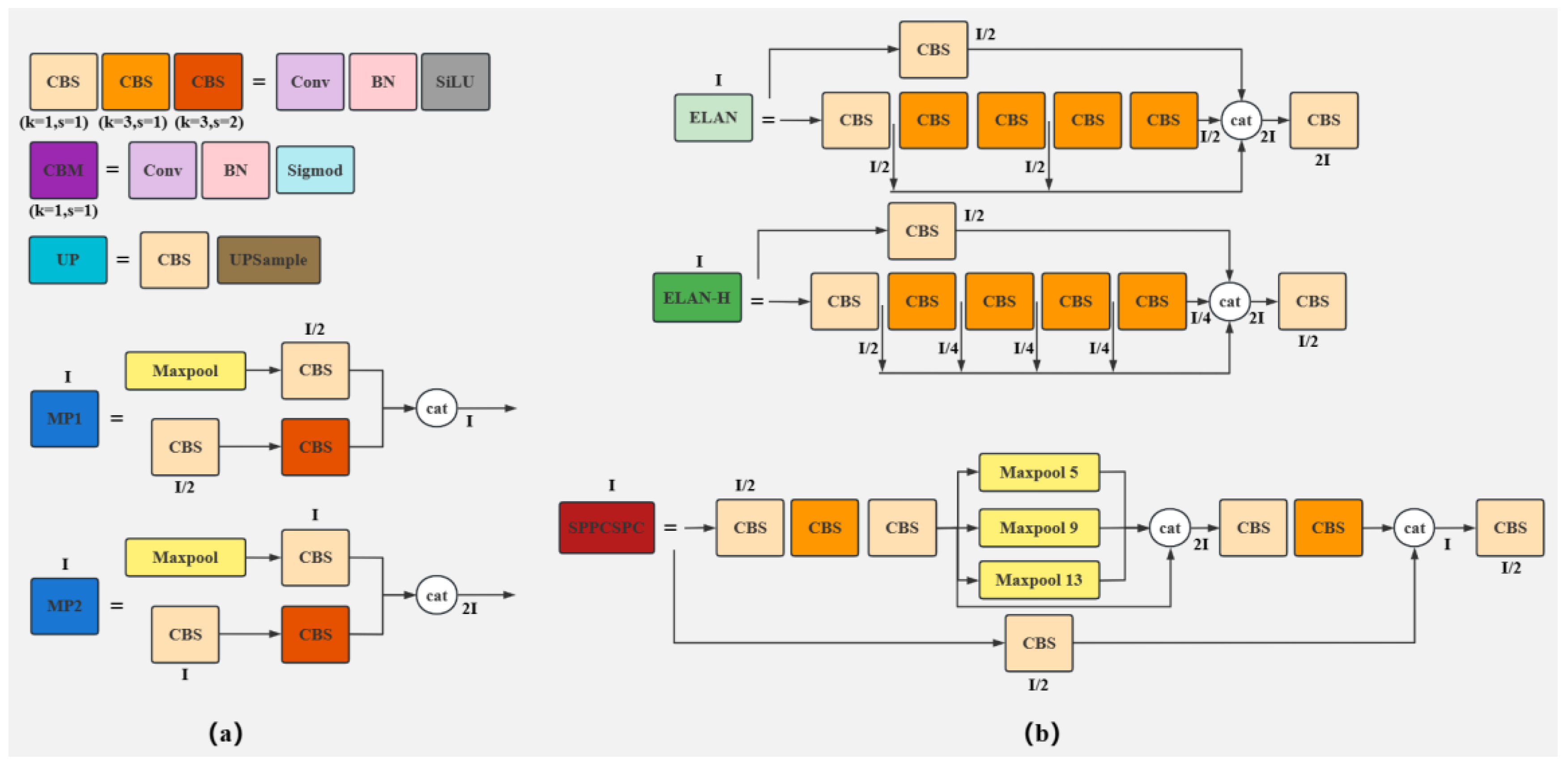 Electronics 12 01352 g002