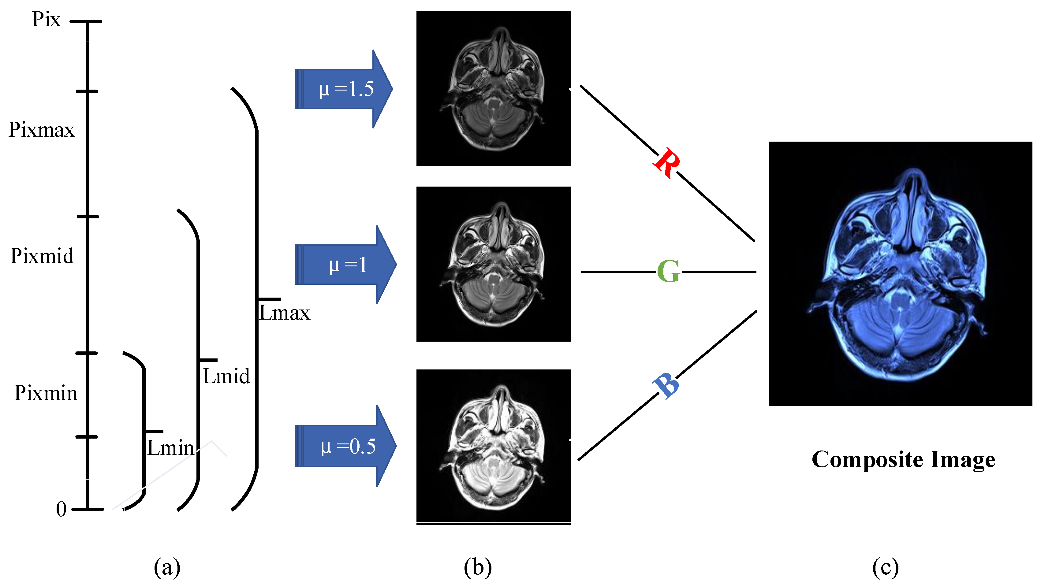 Electronics 12 01352 g004