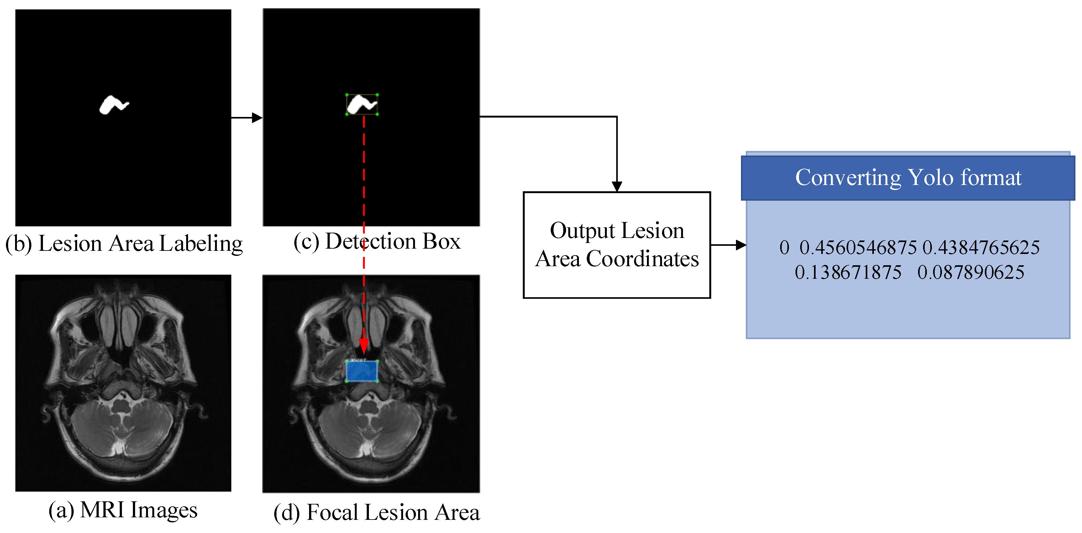 Electronics 12 01352 g007