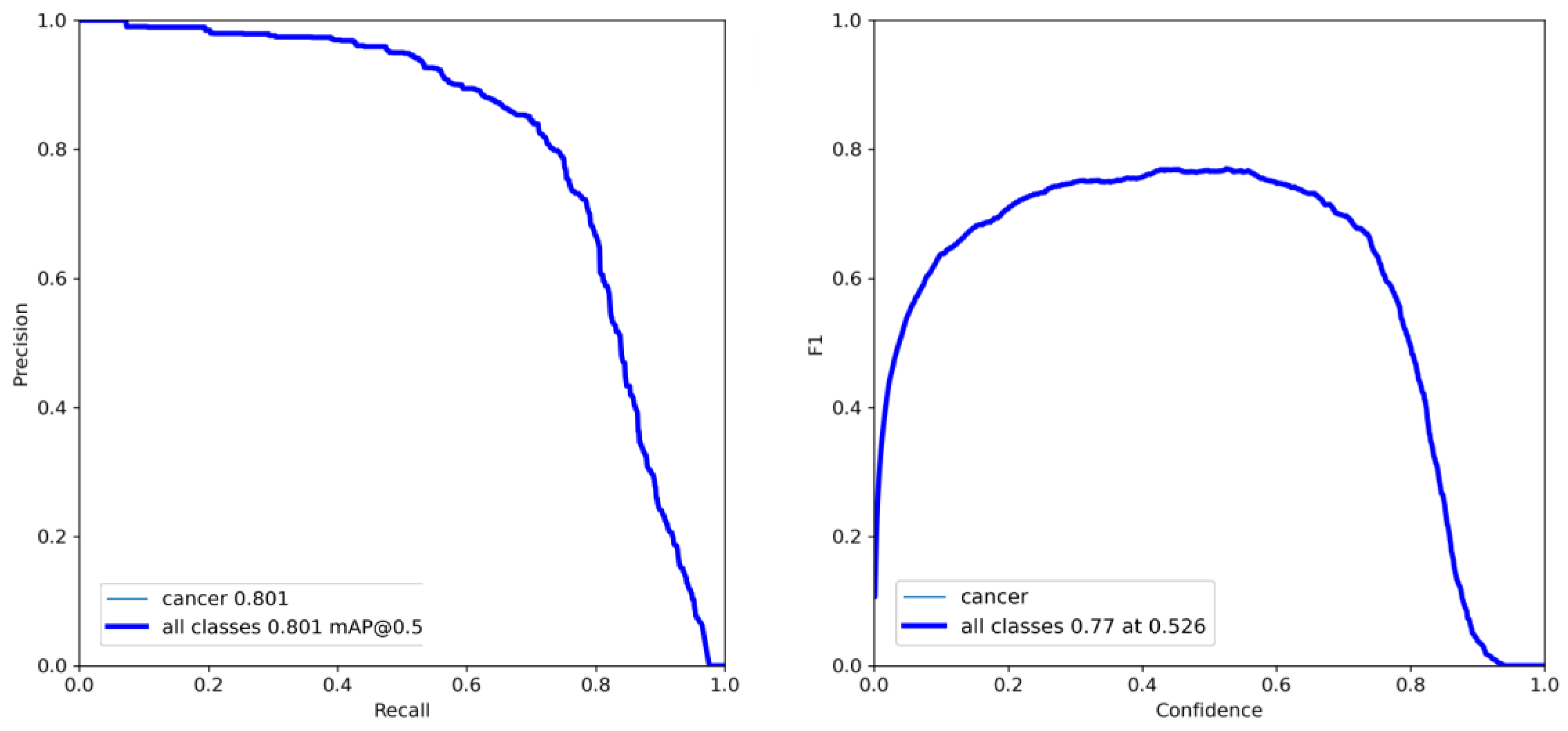 Electronics 12 01352 g008