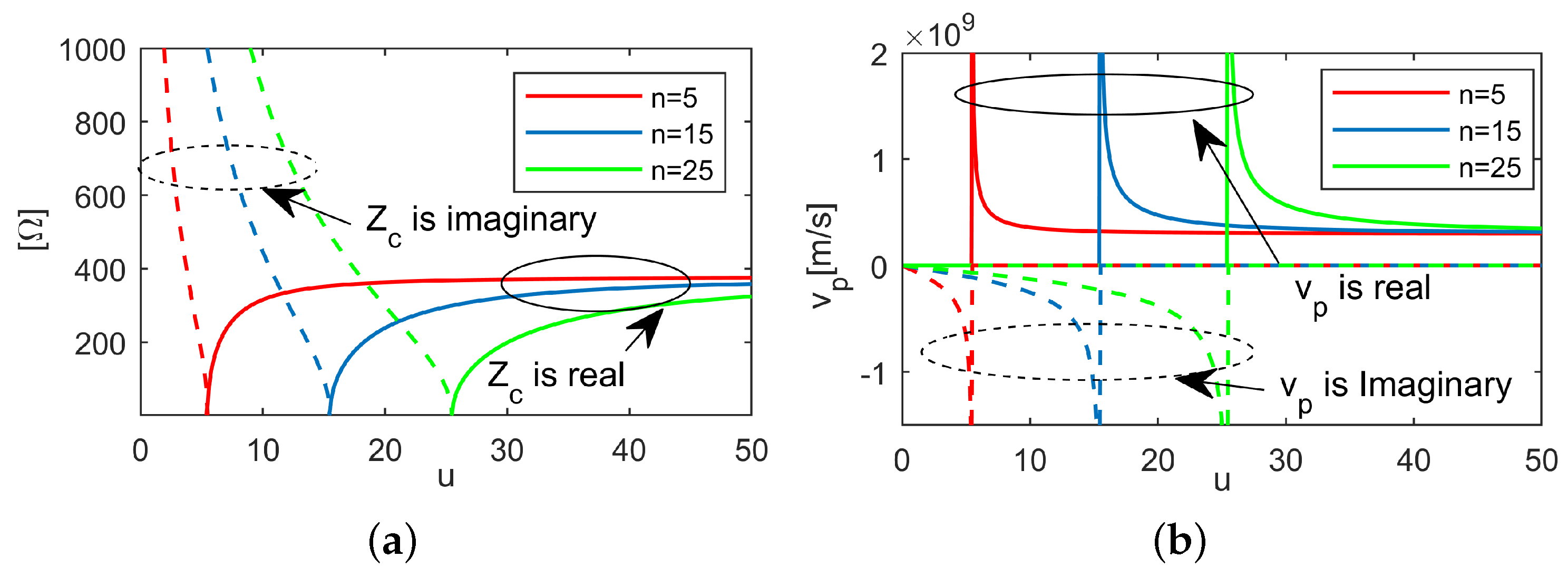 Electronics 12 01355 g004