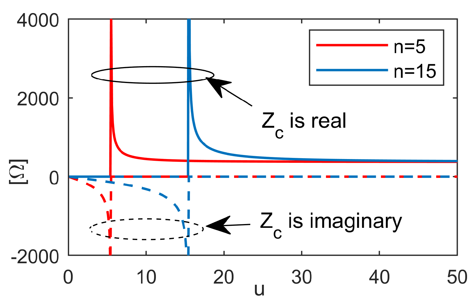 Electronics 12 01355 g005
