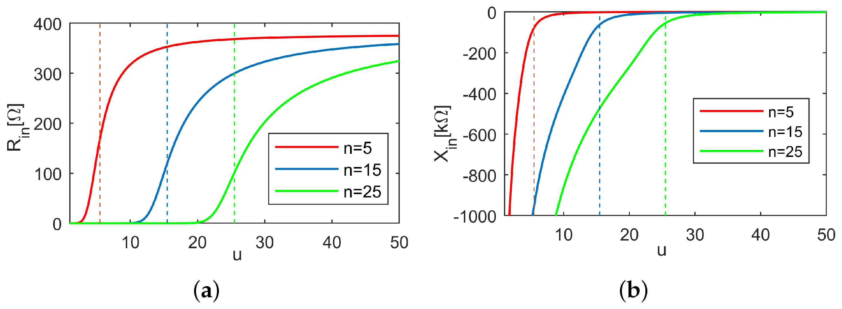 Electronics 12 01355 g006