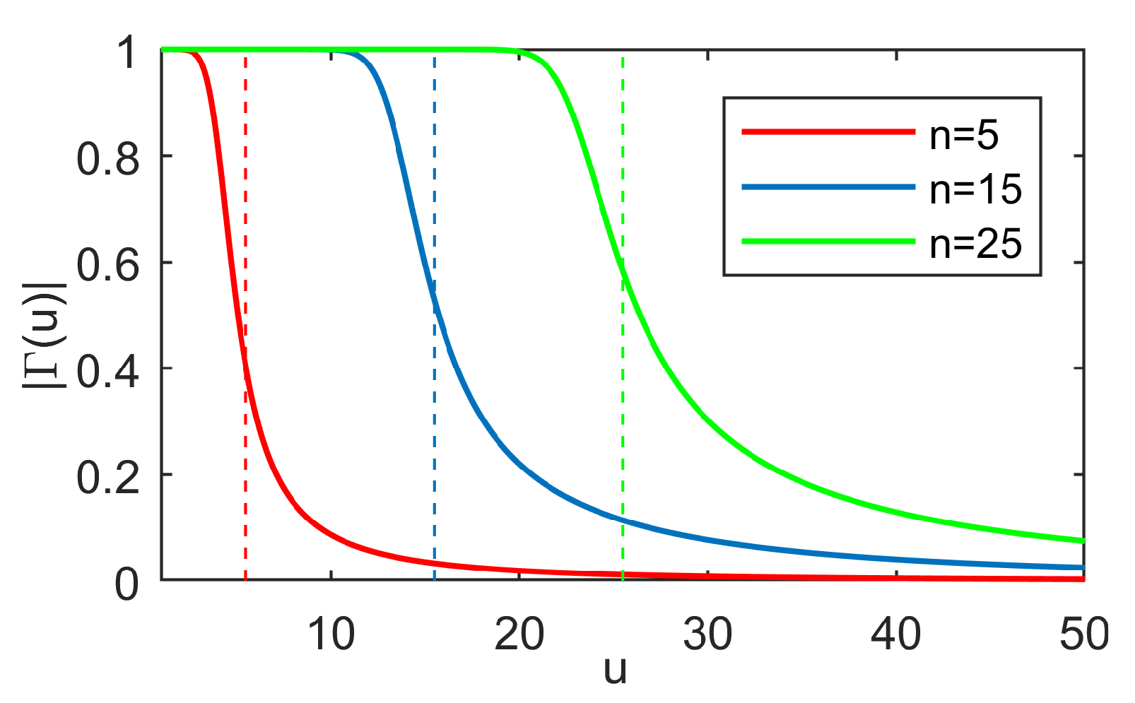 Electronics 12 01355 g009