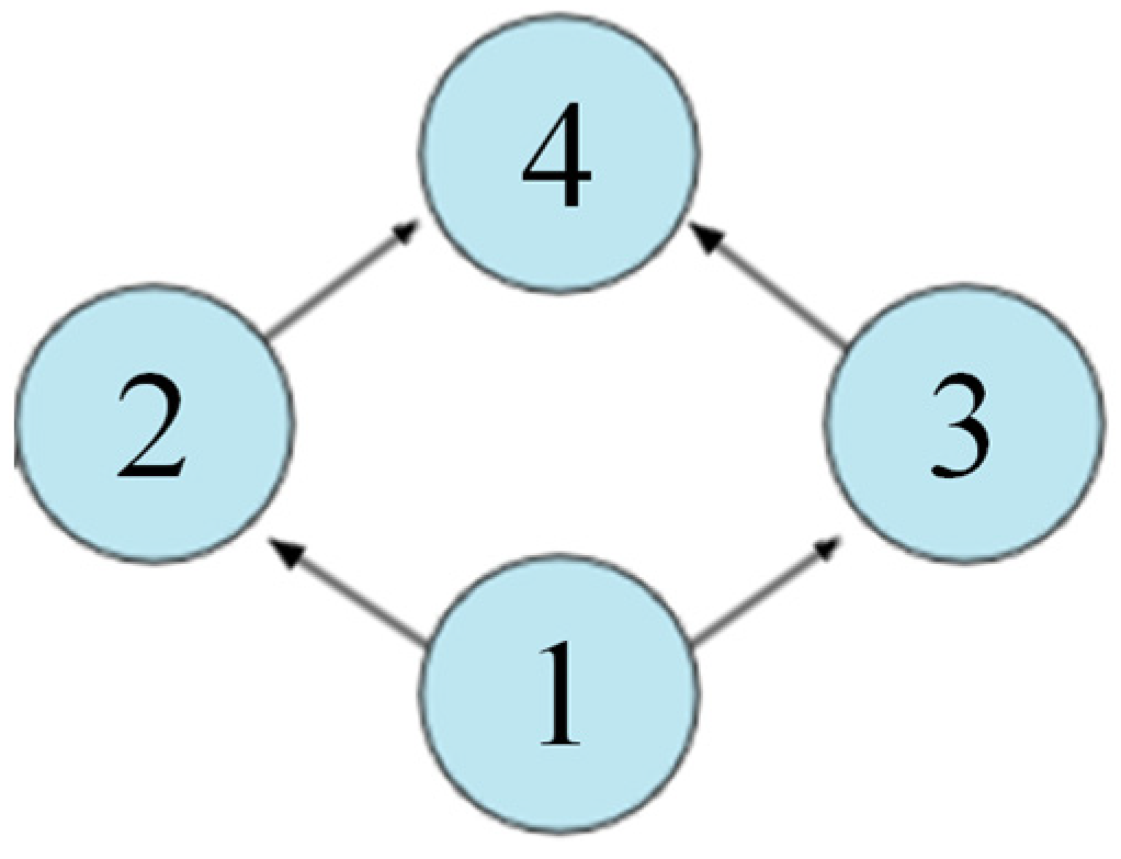 Electronics 12 01358 g001