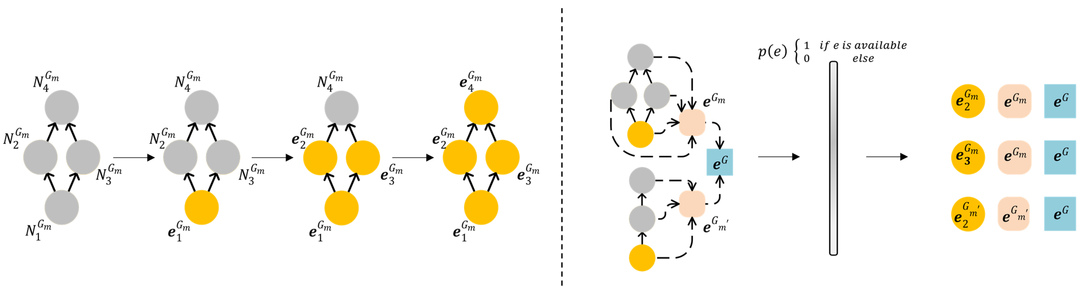 Electronics 12 01358 g003