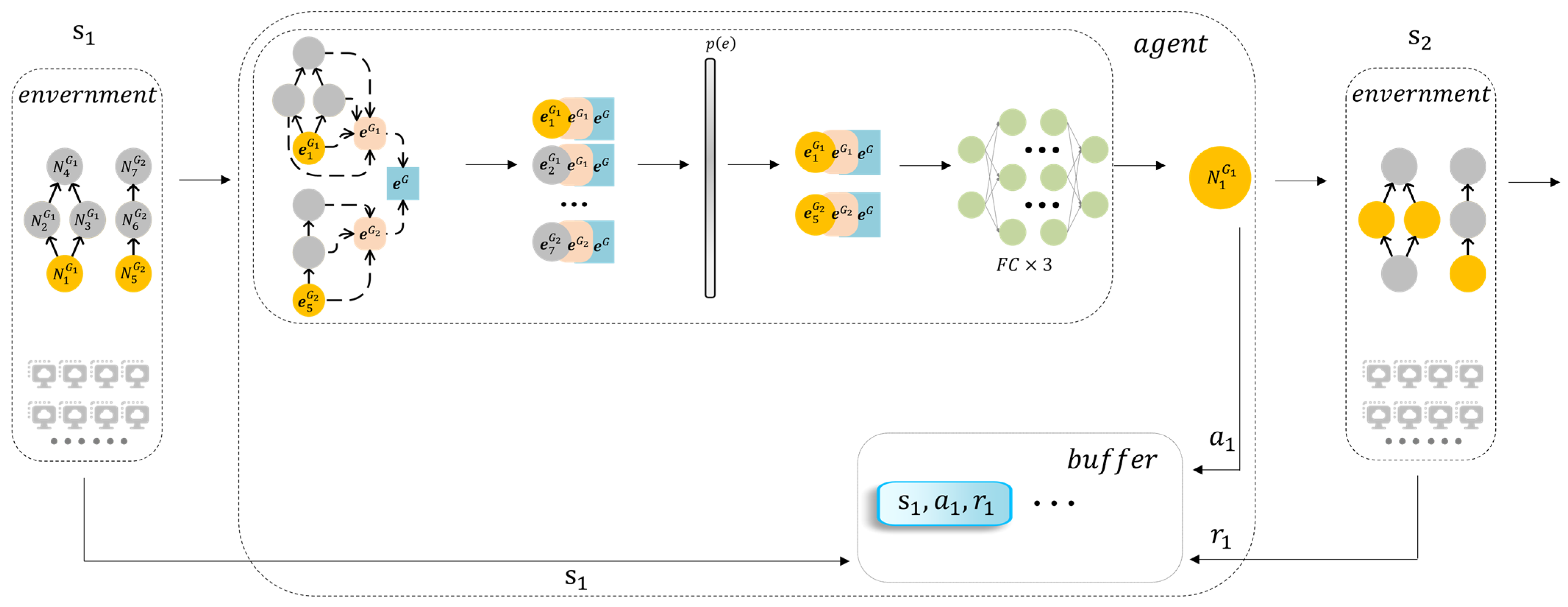 Electronics 12 01358 g004