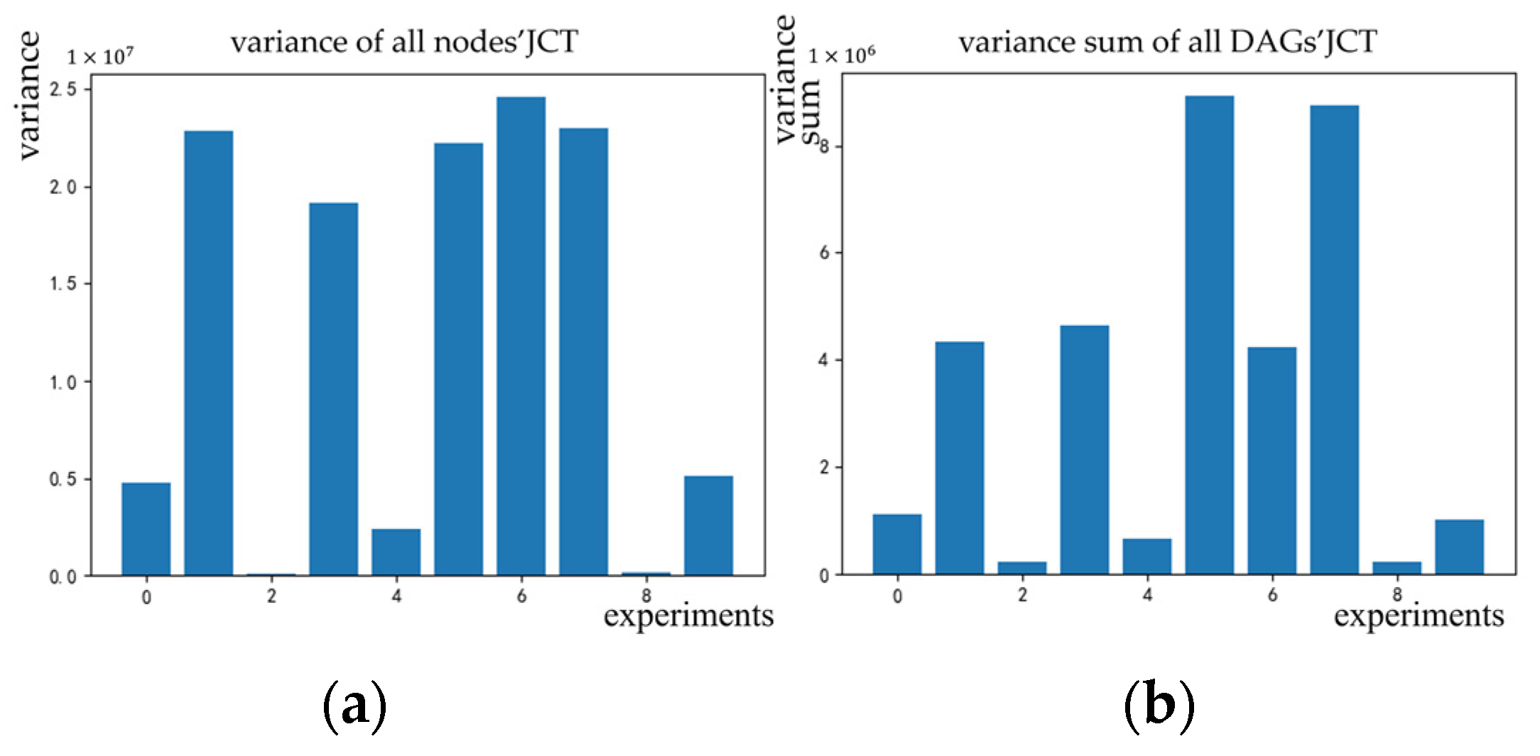 Electronics 12 01358 g008