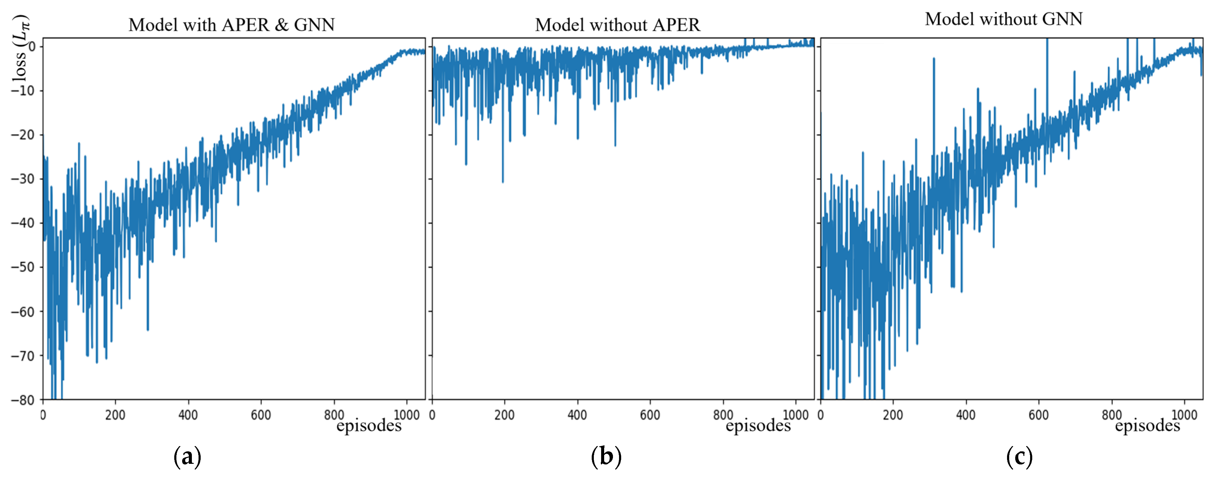 Electronics 12 01358 g010
