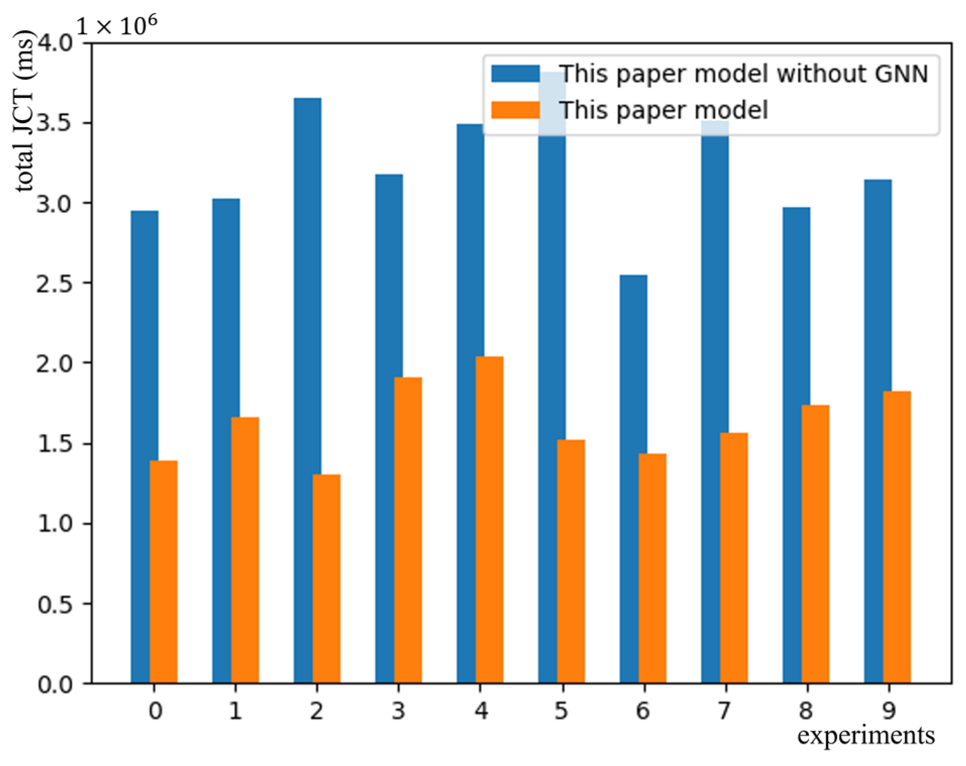 Electronics 12 01358 g011