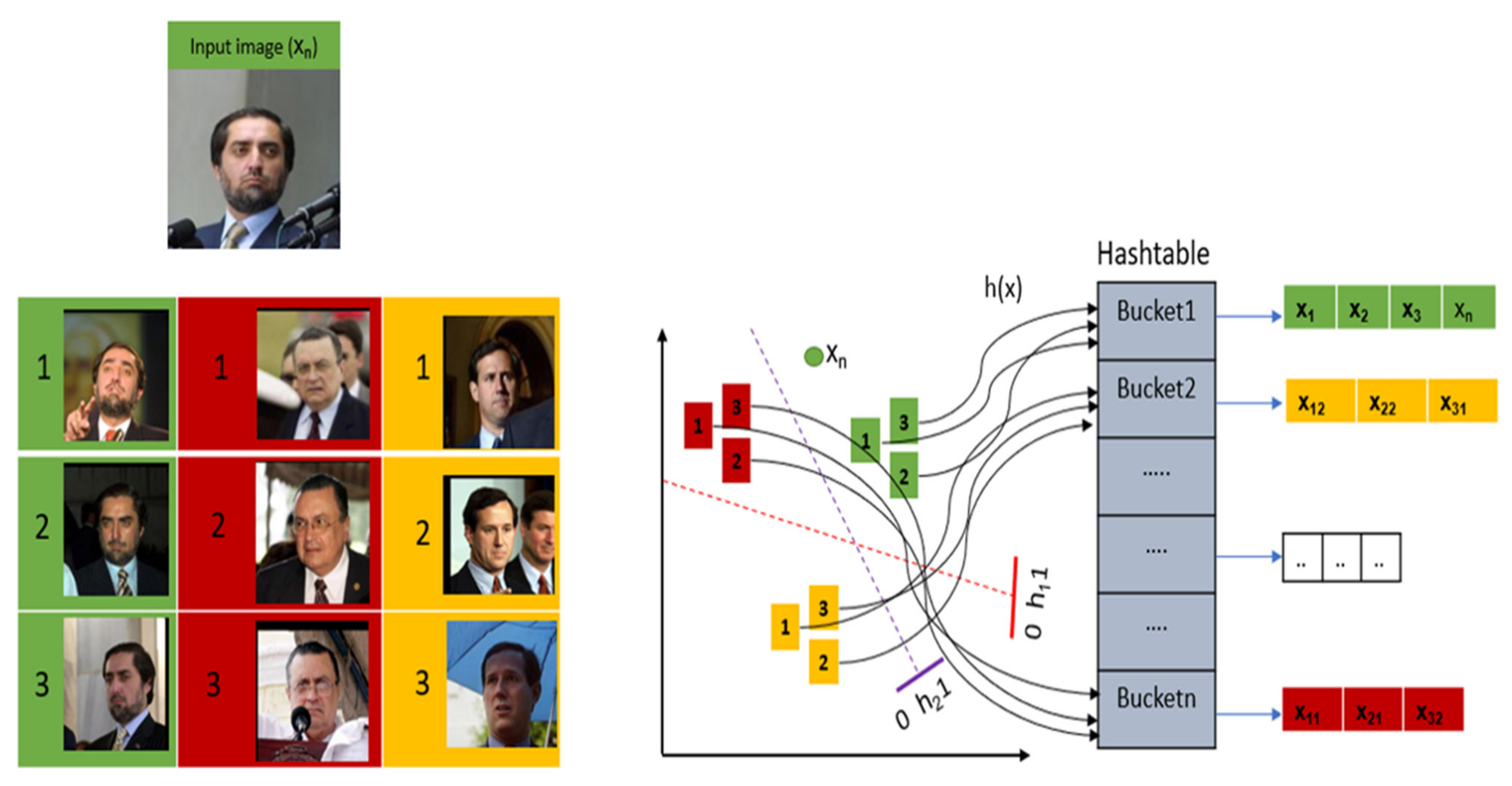 Electronics 12 01360 g002