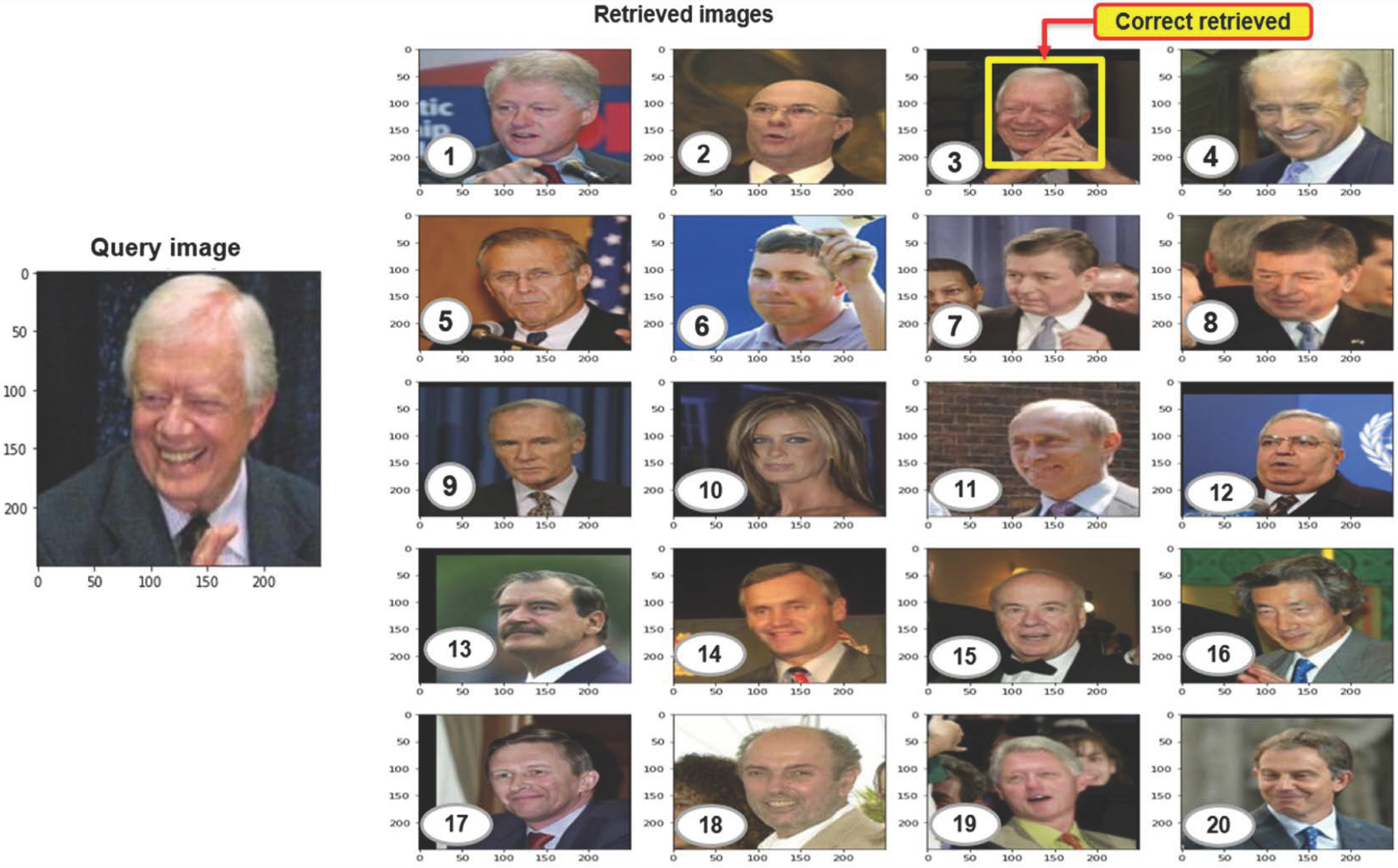 Electronics 12 01360 g007