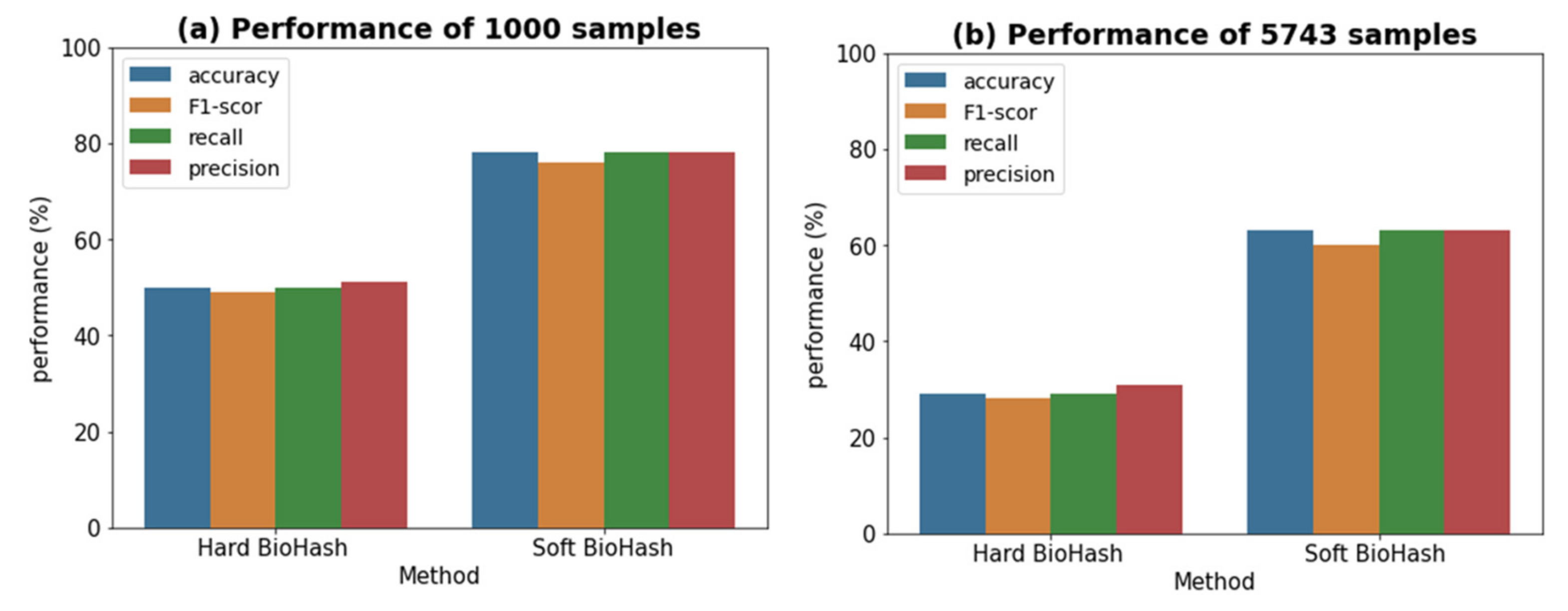 Electronics 12 01360 g008
