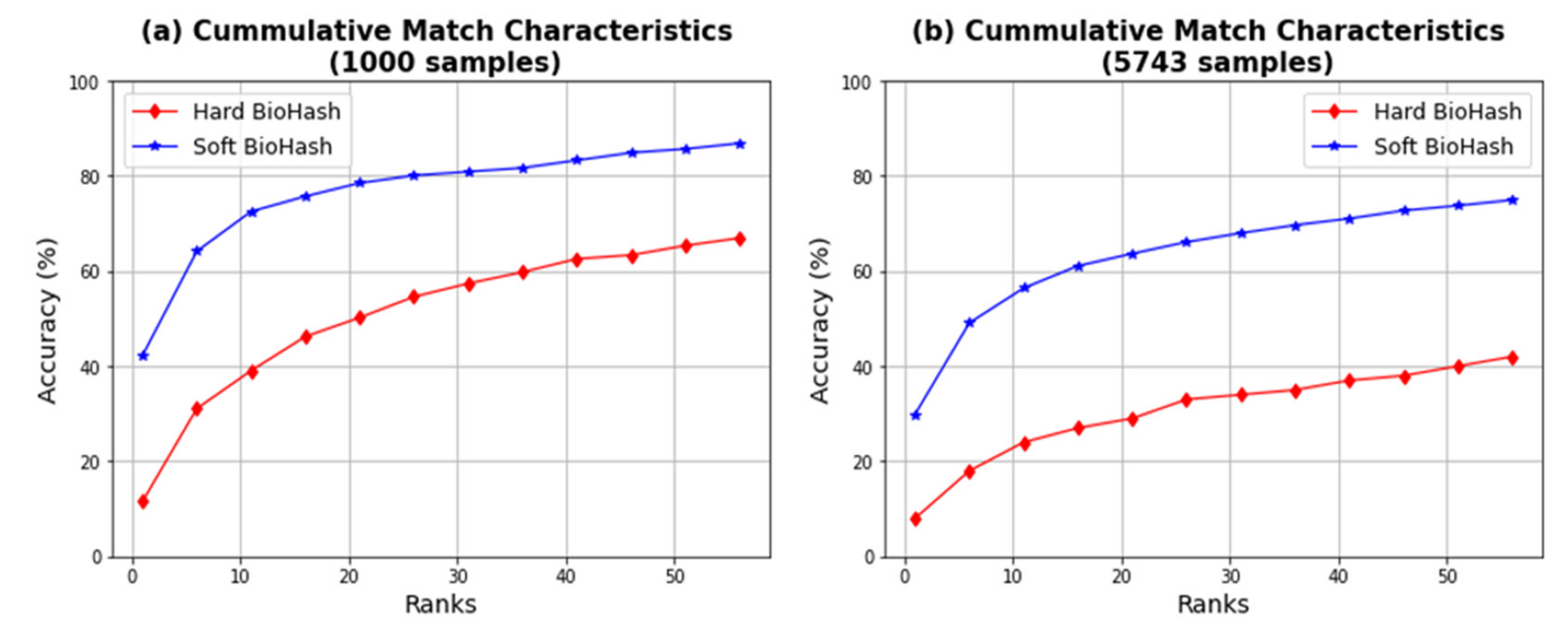 Electronics 12 01360 g009