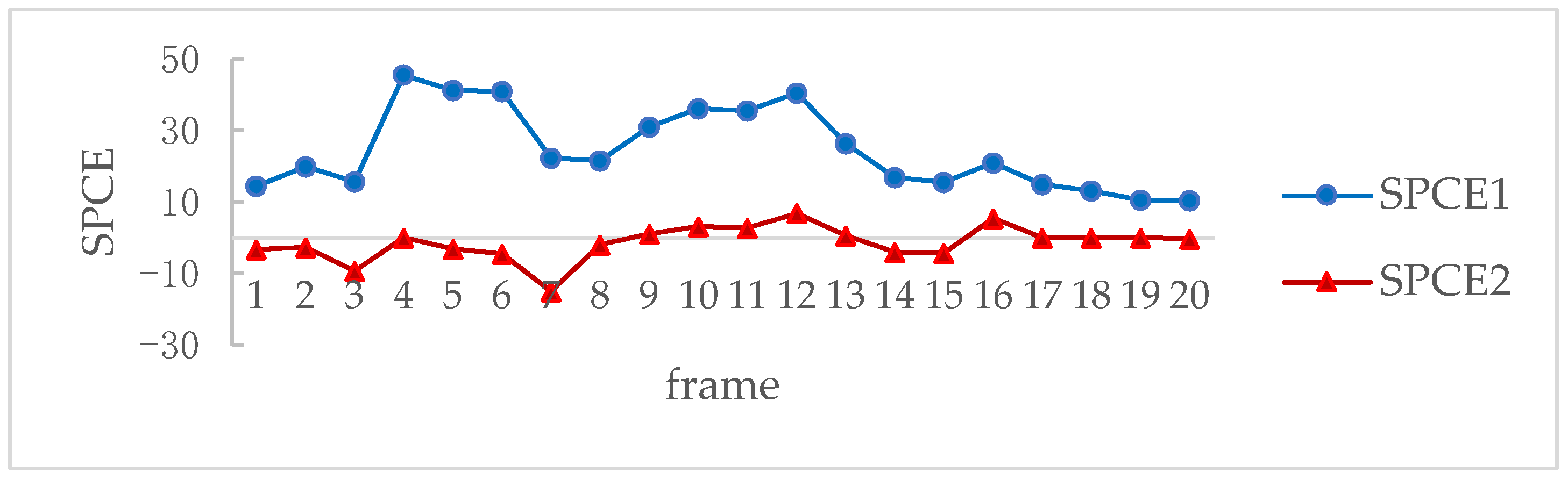 Electronics 12 01362 g005