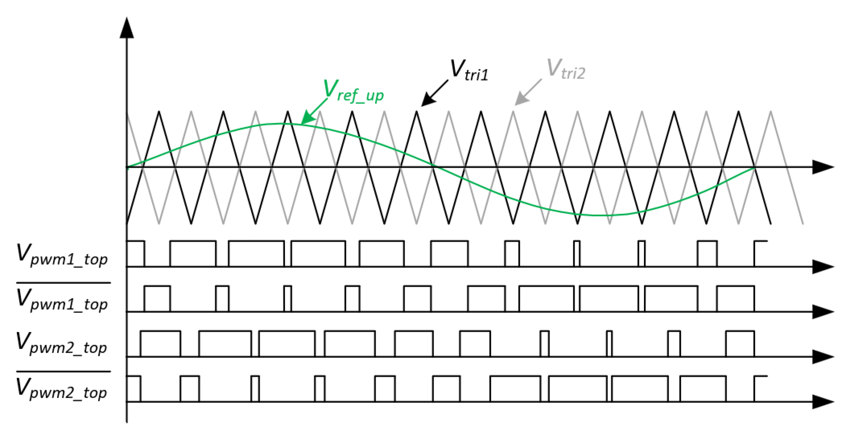 Electronics 12 01367 g011 Electronics 12 01367 g011