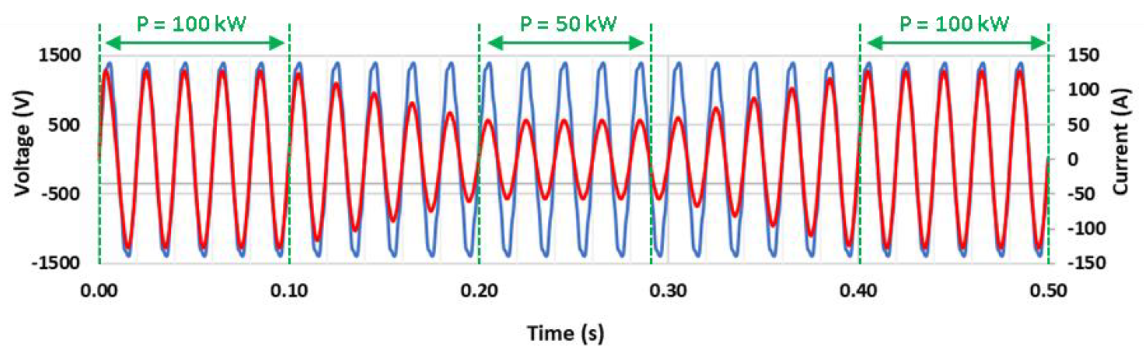 Electronics 12 01367 g012 Electronics 12 01367 g012
