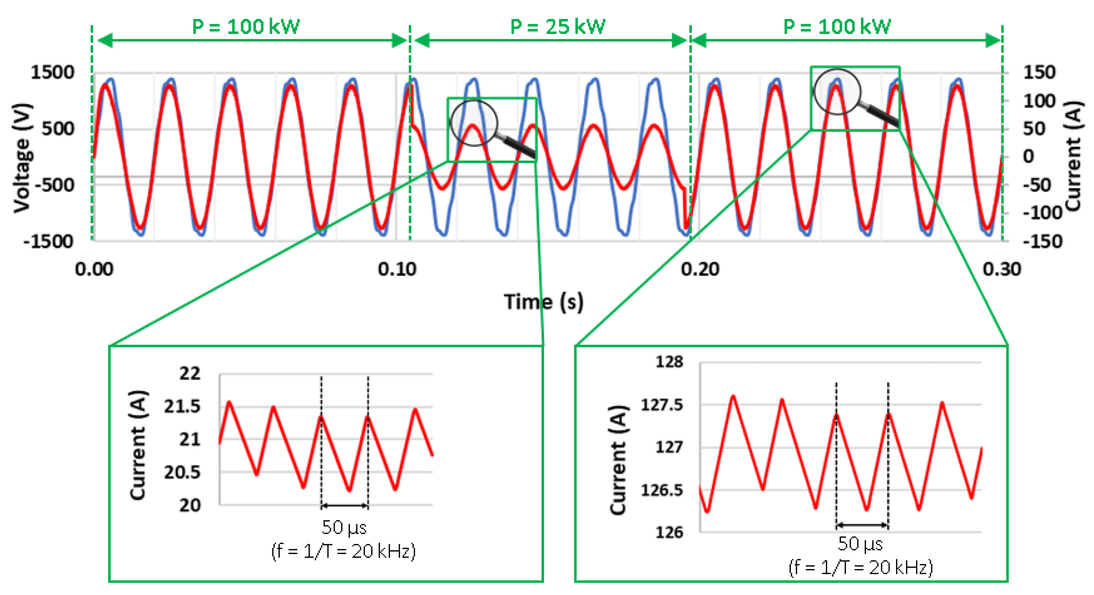 Electronics 12 01367 g013 Electronics 12 01367 g013
