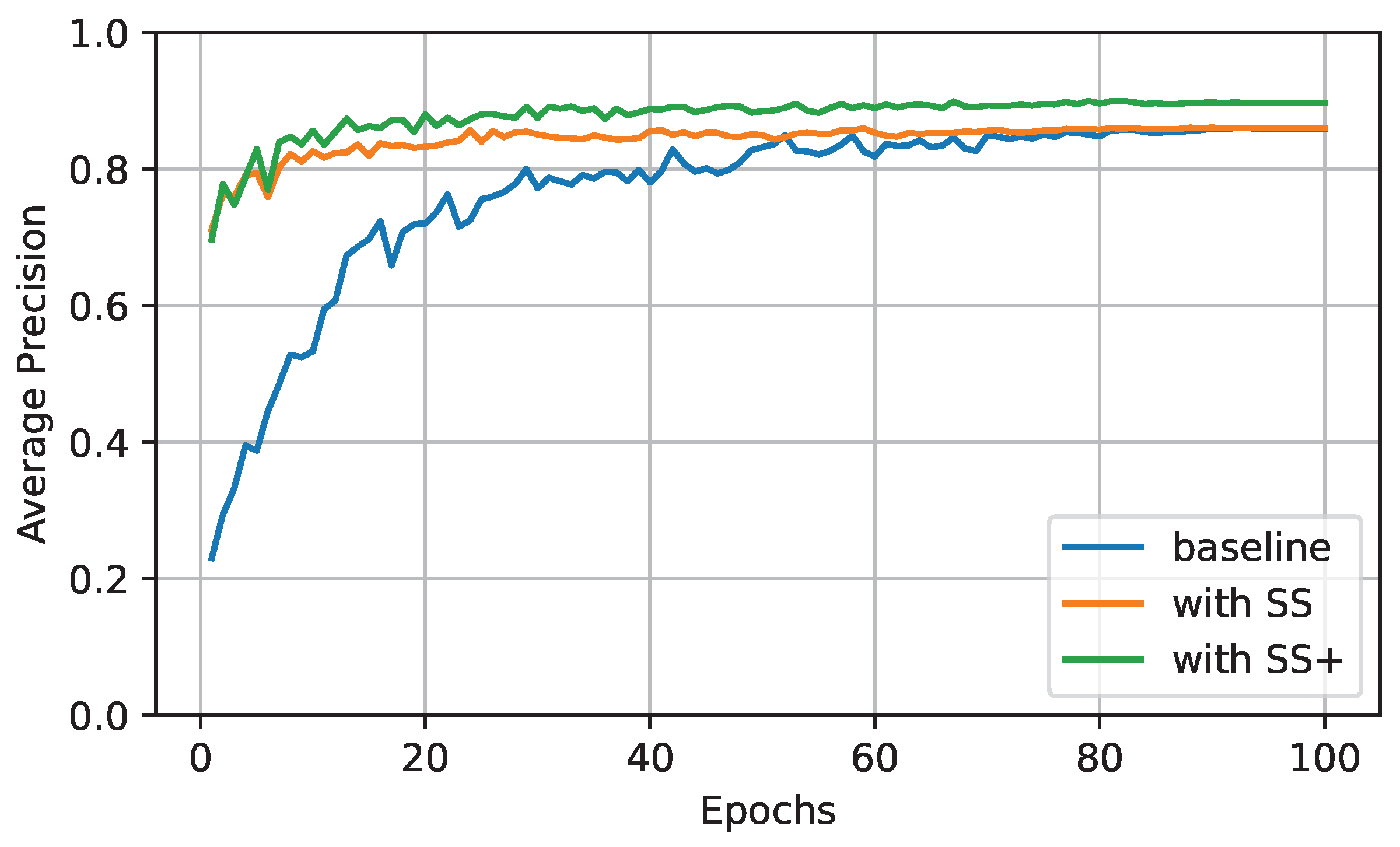 Electronics 12 01369 g005